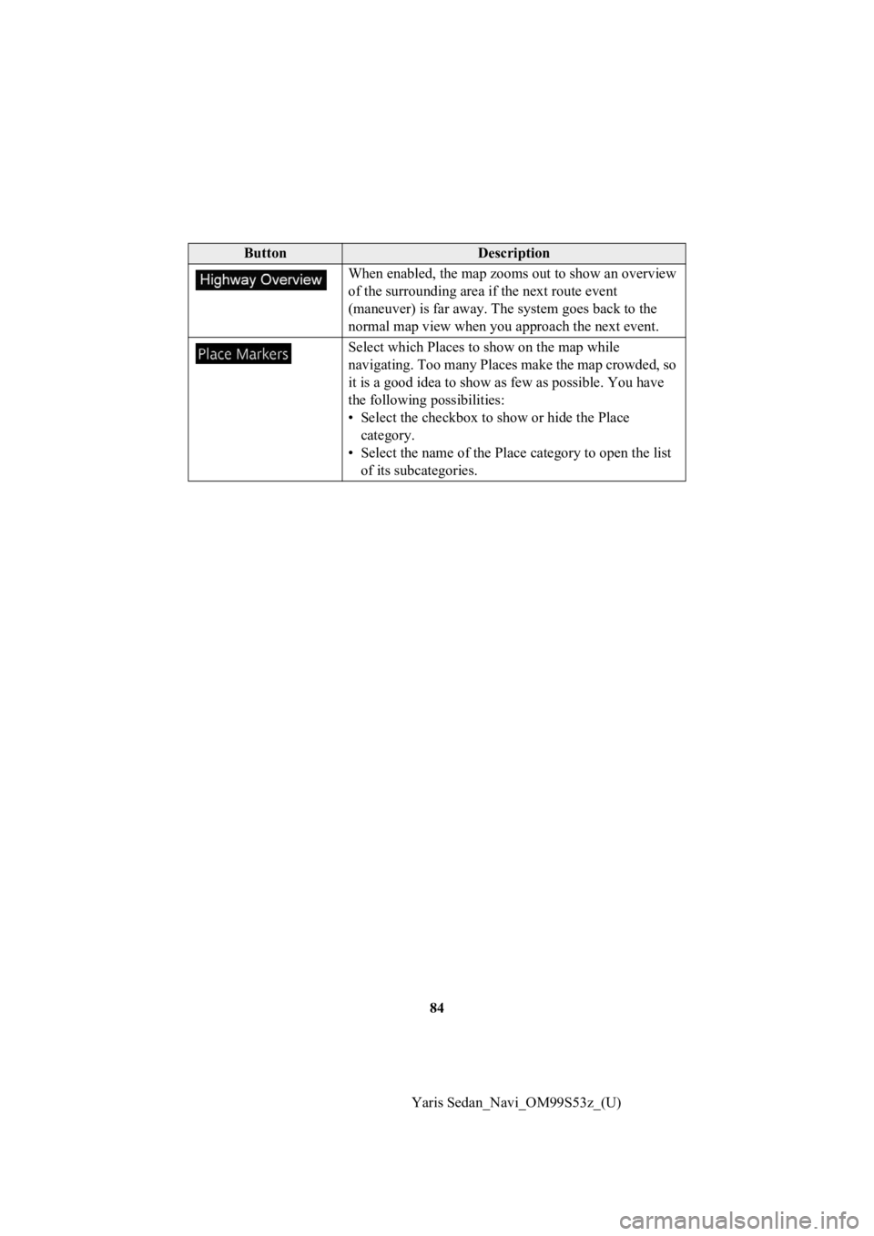 TOYOTA YARIS 2019 Accessories, Audio & Navigation (in English) 84
Yaris Sedan_Navi_OM99S53z_(U)
When enabled, the map zooms out to show an overview
of the surrounding area if
the next route event
(maneuver) is far away. Th e system goes back to the
normal map TOYOTA YARIS 2019 Accessories, Audio & Navigation (in English) 84
Yaris Sedan_Navi_OM99S53z_(U)
When enabled, the map zooms out to show an overview
of the surrounding area if
the next route event
(maneuver) is far away. Th e system goes back to the
normal map