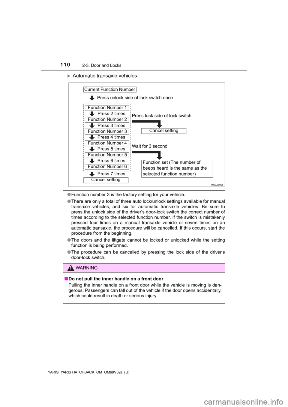 TOYOTA YARIS 2020 Owners Manual (in English) 110
YARIS_YARIS HATCHBACK_OM_OM99V59z_(U)
2-3. Door and Locks
Automatic transaxle vehicles
●Function number 3 is the factory setting for your vehicle.
● There are only a total of three auto loc TOYOTA YARIS 2020 Owners Manual (in English) 110
YARIS_YARIS HATCHBACK_OM_OM99V59z_(U)
2-3. Door and Locks
Automatic transaxle vehicles
●Function number 3 is the factory setting for your vehicle.
● There are only a total of three auto loc