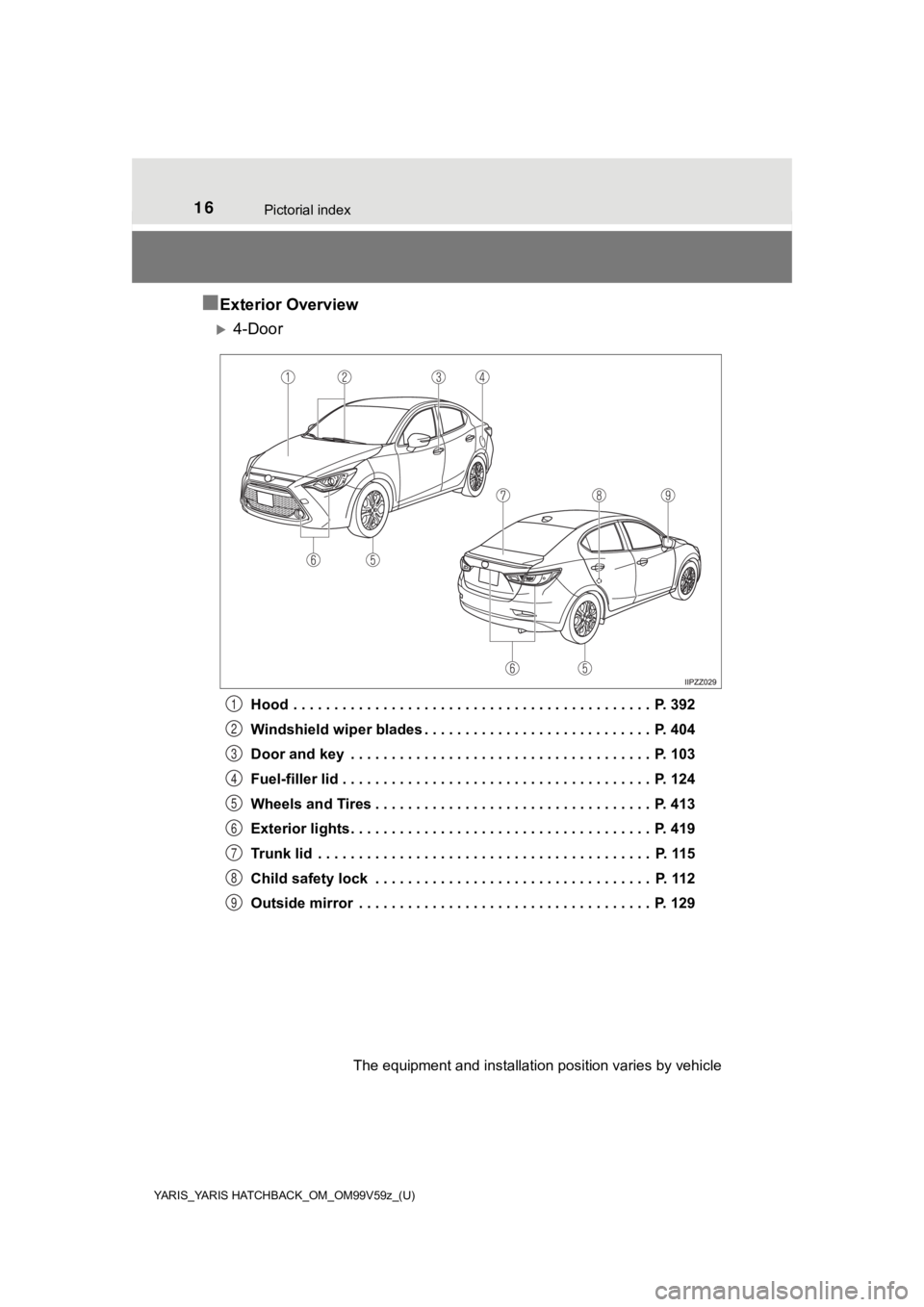 TOYOTA YARIS 2020  Owners Manual (in English) 16Pictorial index
YARIS_YARIS HATCHBACK_OM_OM99V59z_(U)
■Exterior Overview
4-Door
Hood . . . . . . . . . . . . . . . . . . . . . . . . . . . . . . . . . . . . . . . . . . . .  P. 392
Windshield w