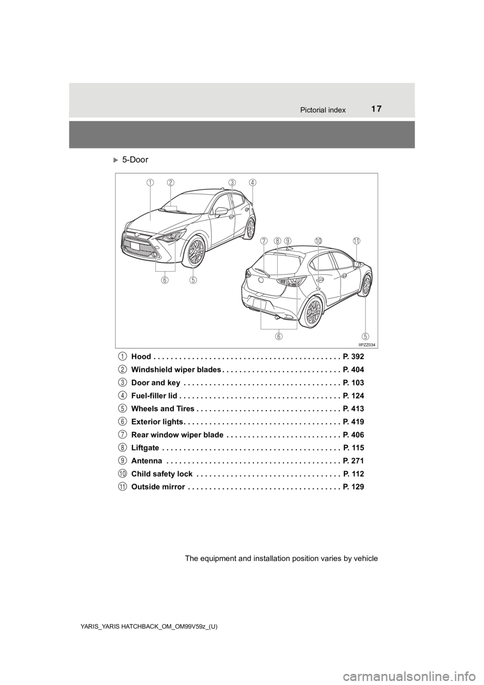 TOYOTA YARIS 2020  Owners Manual (in English) 17Pictorial index
YARIS_YARIS HATCHBACK_OM_OM99V59z_(U)
5-Door
Hood . . . . . . . . . . . . . . . . . . . . . . . . . . . . . . . . . . . . . . . . . . . .  P. 392
Windshield wiper blades . . . . .