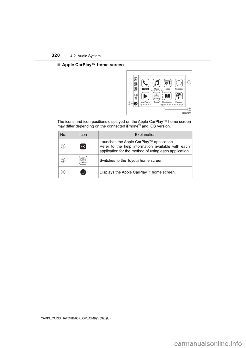 TOYOTA YARIS 2020  Owners Manual (in English) 320
YARIS_YARIS HATCHBACK_OM_OM99V59z_(U)
4-2. Audio System
■Apple CarPlay™ home screen
The icons and icon positions displayed on the Apple CarPlay™ home screen
may differ depending on the conne