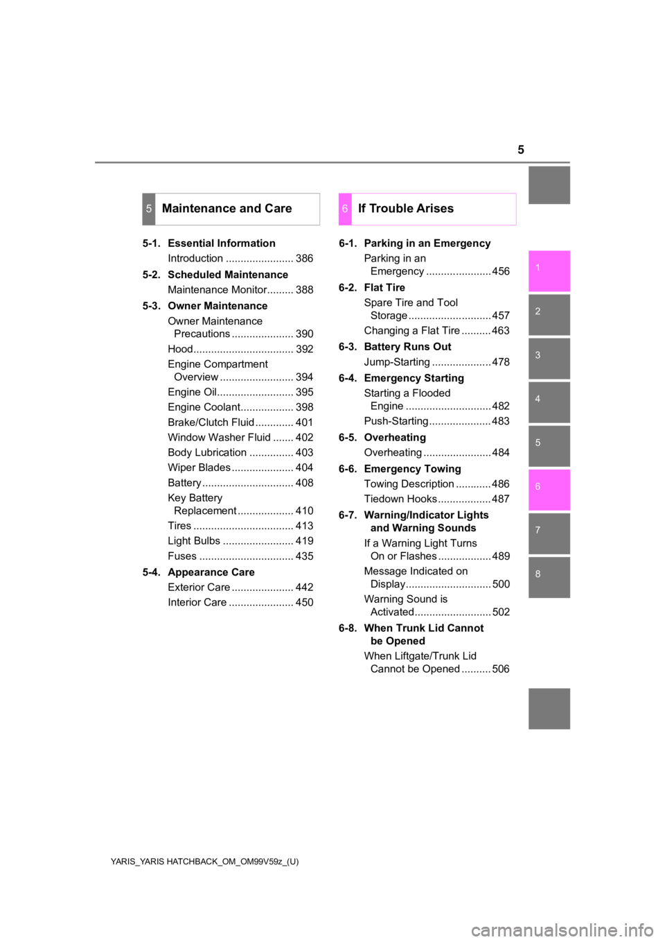 TOYOTA YARIS 2020  Owners Manual (in English) 5
1
8 7
6 4 3
2
YARIS_YARIS HATCHBACK_OM_OM99V59z_(U)
5
5-1. Essential InformationIntroduction ....................... 386
5-2. Scheduled Maintenance Maintenance Monitor......... 388
5-3. Owner Mainte