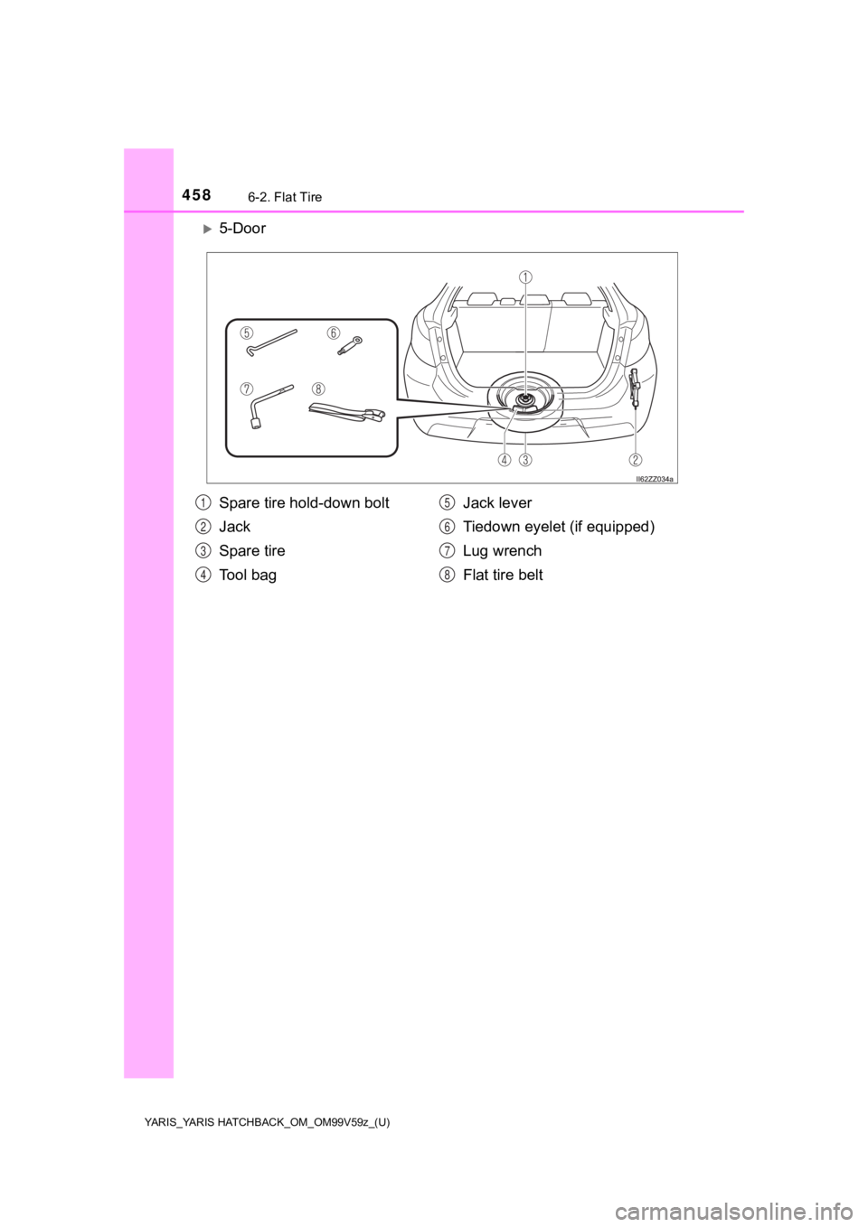 TOYOTA YARIS 2020 Owners Manual (in English) 4586-2. Flat Tire
YARIS_YARIS HATCHBACK_OM_OM99V59z_(U)
5-Door
Spare tire hold-down bolt
Jack
Spare tire
Tool bagJack lever
Tiedown eyelet (if equipped)
Lug wrench
Flat tire belt1
2
3
4
5
6
7
8 TOYOTA YARIS 2020 Owners Manual (in English) 4586-2. Flat Tire
YARIS_YARIS HATCHBACK_OM_OM99V59z_(U)
5-Door
Spare tire hold-down bolt
Jack
Spare tire
Tool bagJack lever
Tiedown eyelet (if equipped)
Lug wrench
Flat tire belt1
2
3
4
5
6
7
8