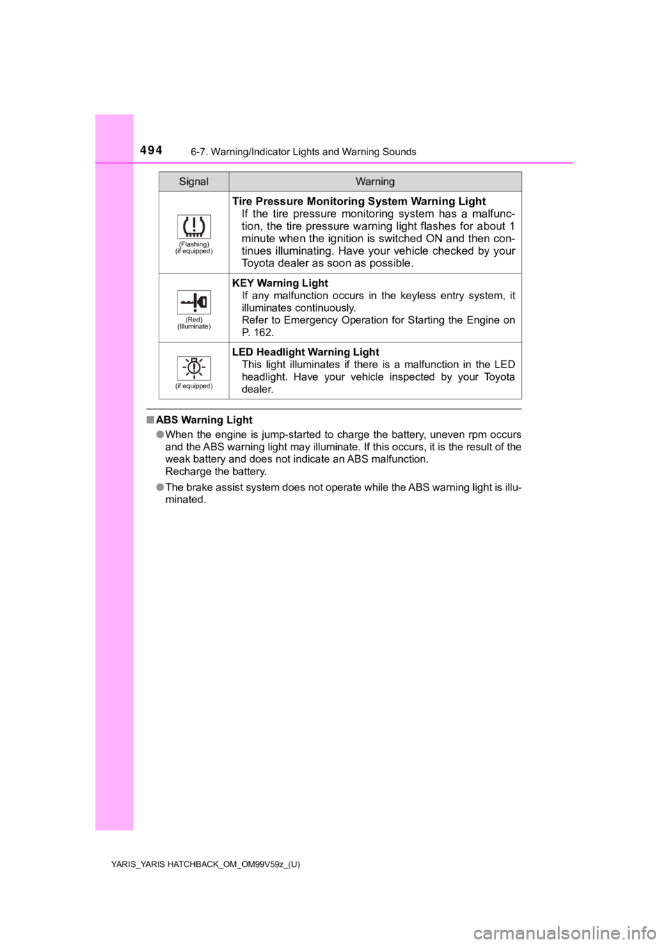 TOYOTA YARIS 2020 Owners Manual (in English) 4946-7. Warning/Indicator Lights and Warning Sounds
YARIS_YARIS HATCHBACK_OM_OM99V59z_(U)
■ABS Warning Light
●When the engine is jump-started to charge the battery, uneven r pm occurs
a TOYOTA YARIS 2020 Owners Manual (in English) 4946-7. Warning/Indicator Lights and Warning Sounds
YARIS_YARIS HATCHBACK_OM_OM99V59z_(U)
■ABS Warning Light
●When the engine is jump-started to charge the battery, uneven r pm occurs
a