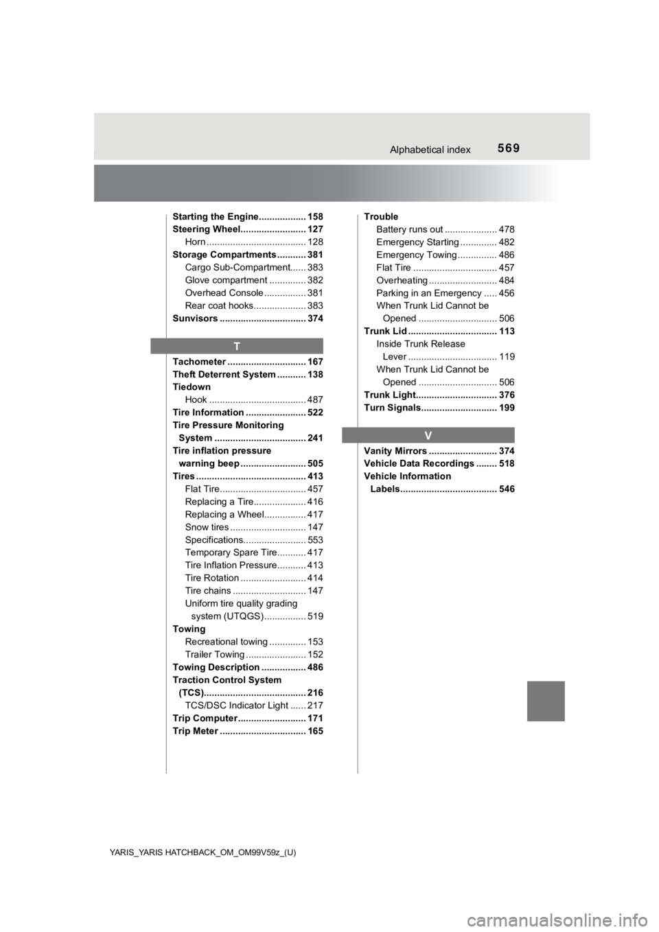 TOYOTA YARIS 2020  Owners Manual (in English) 569Alphabetical index
YARIS_YARIS HATCHBACK_OM_OM99V59z_(U)
Starting the Engine.................. 158
Steering Wheel......................... 127Horn ...................................... 128
Storage