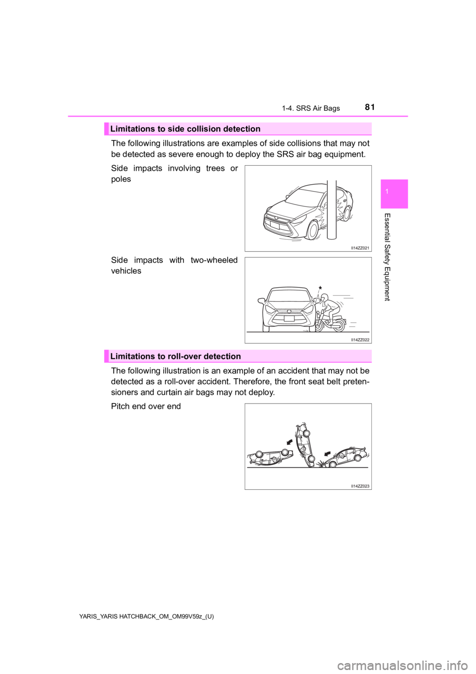 TOYOTA YARIS 2020 (in English) Manual Online YARIS_YARIS HATCHBACK_OM_OM99V59z_(U)
811-4. SRS Air Bags
1
Essential Safety Equipment
The following illustrations are examples of side collisions that may not
be detected as severe enough to deploy TOYOTA YARIS 2020 (in English) Manual Online YARIS_YARIS HATCHBACK_OM_OM99V59z_(U)
811-4. SRS Air Bags
1
Essential Safety Equipment
The following illustrations are examples of side collisions that may not
be detected as severe enough to deploy