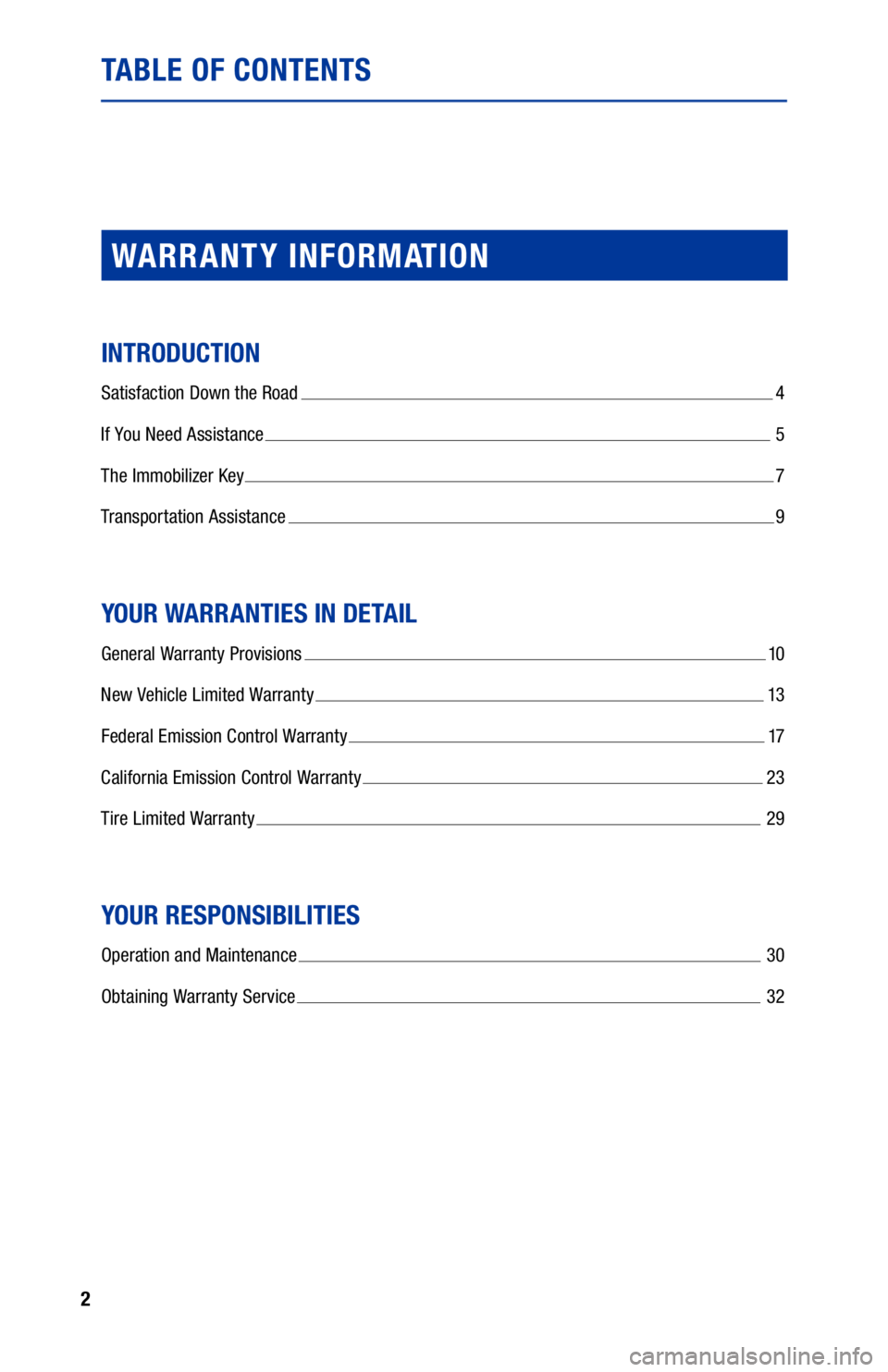 TOYOTA YARIS 2020 Warranties & Maintenance Guides (in English) 2
TABLE OF CONTENTS
WARRANTY INFORMATION
INTRODUCTION
Satisfaction Down the Road 4
If You Need Assistance
5
The Immobilizer Key
7
Transportation Assistance
9
YOUR WARRANTIES IN DETAIL
General TOYOTA YARIS 2020 Warranties & Maintenance Guides (in English) 2
TABLE OF CONTENTS
WARRANTY INFORMATION
INTRODUCTION
Satisfaction Down the Road 4
If You Need Assistance
5
The Immobilizer Key
7
Transportation Assistance
9
YOUR WARRANTIES IN DETAIL
General
