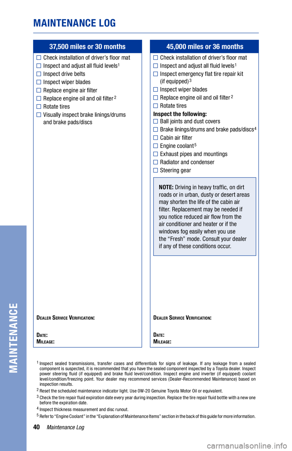 TOYOTA YARIS 2020  Warranties & Maintenance Guides (in English) 40
37,500 miles or 30 months
Check installation of driver’s floor mat
Inspect and adjust all fluid levels1
Inspect drive belts
Inspect wiper blades
Replace engine air filter
Replace engine oil and o
