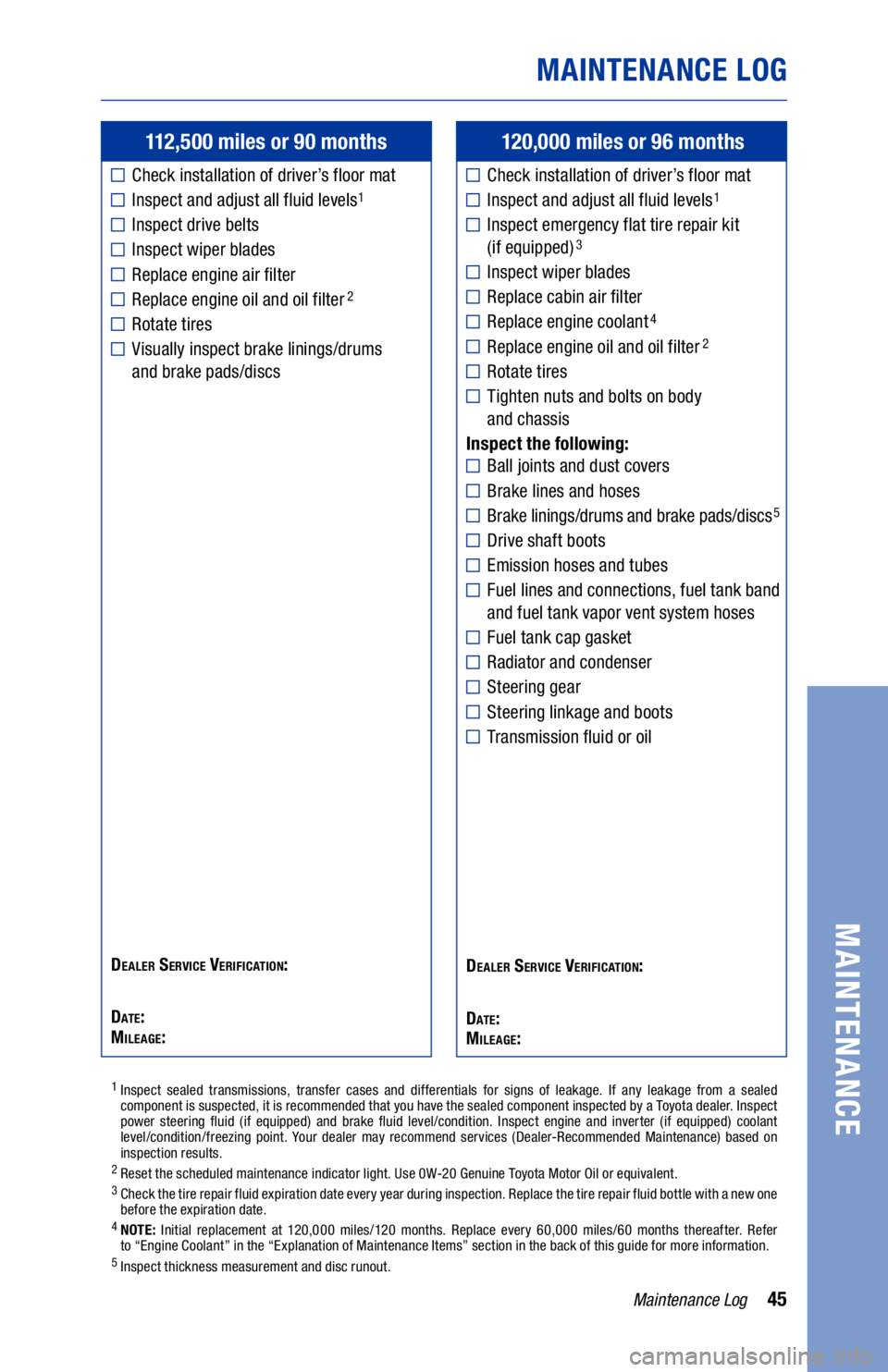 TOYOTA YARIS 2020  Warranties & Maintenance Guides (in English) 45
112,500 miles or 90 months
Check installation of driver’s floor mat
Inspect and adjust all fluid levels1
Inspect drive belts
Inspect wiper blades
Replace engine air filter
Replace engine oil and 