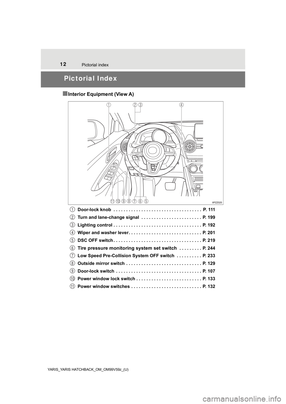 TOYOTA YARIS HATCHBACK 2020 (in English) User Guide 12Pictorial index
YARIS_YARIS HATCHBACK_OM_OM99V59z_(U)
Pictorial Index
■
Interior Equipment (View A)
Door-lock knob . . . . . . . . . . . . . . . . . . . . . . . . . . . . . . . . . . . P. 111
T TOYOTA YARIS HATCHBACK 2020 (in English) User Guide 12Pictorial index
YARIS_YARIS HATCHBACK_OM_OM99V59z_(U)
Pictorial Index
■
Interior Equipment (View A)
Door-lock knob . . . . . . . . . . . . . . . . . . . . . . . . . . . . . . . . . . . P. 111
T