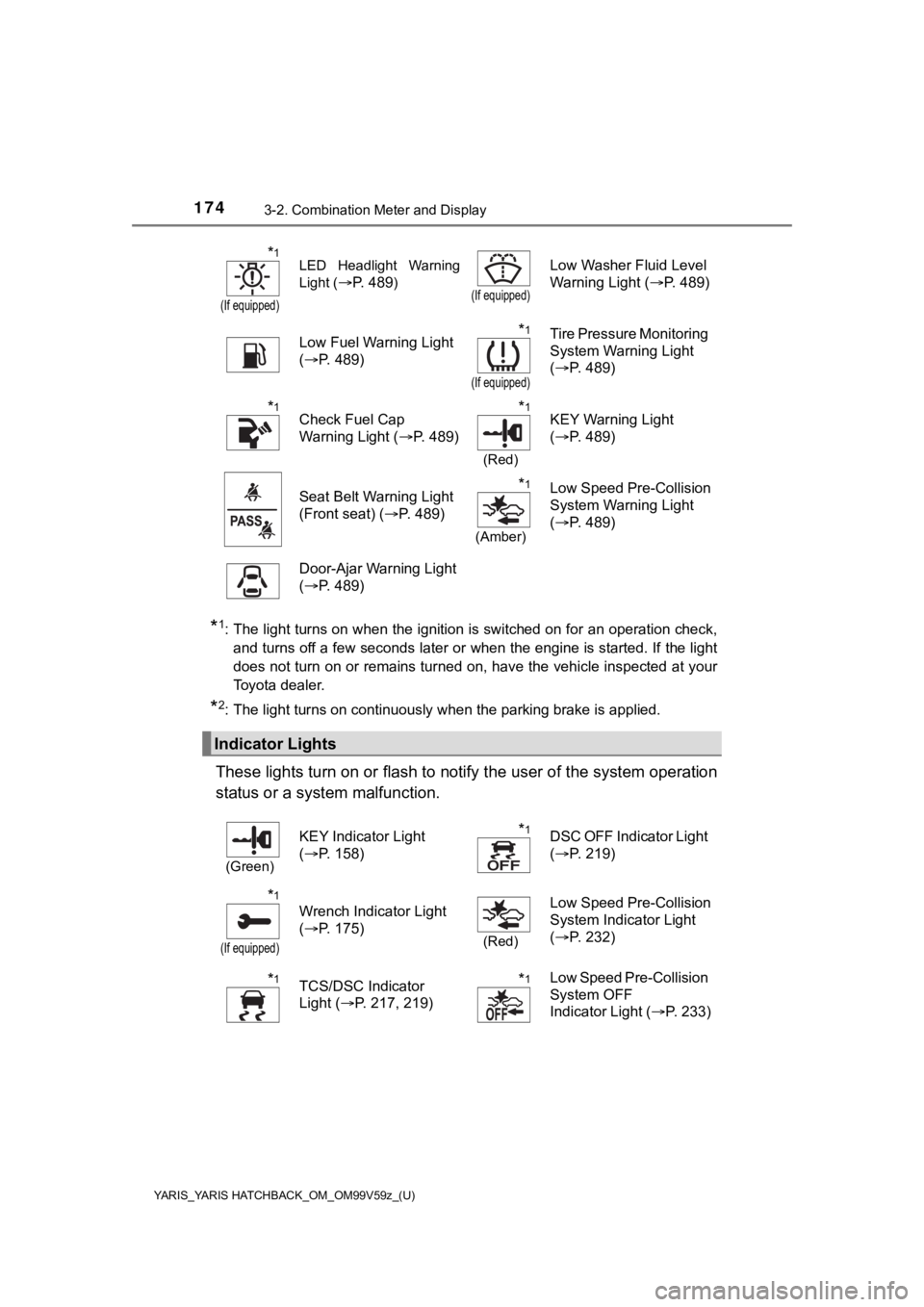 TOYOTA YARIS HATCHBACK 2020  Owners Manual (in English) 174
YARIS_YARIS HATCHBACK_OM_OM99V59z_(U)
3-2. Combination Meter and Display
*1: The light turns on when the ignition is switched on for an operation check,
and turns off a few seconds later or when t