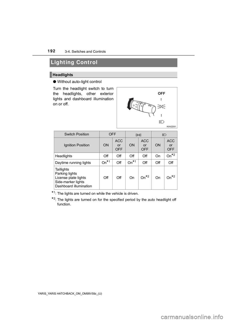 TOYOTA YARIS HATCHBACK 2020 Owners Manual (in English) 192
YARIS_YARIS HATCHBACK_OM_OM99V59z_(U)
3-4. Switches and Controls
Lighting Control
●Without auto-l ight control
Turn the headlight switch to turn
the headlights, other exterior
lights an TOYOTA YARIS HATCHBACK 2020 Owners Manual (in English) 192
YARIS_YARIS HATCHBACK_OM_OM99V59z_(U)
3-4. Switches and Controls
Lighting Control
●Without auto-l ight control
Turn the headlight switch to turn
the headlights, other exterior
lights an