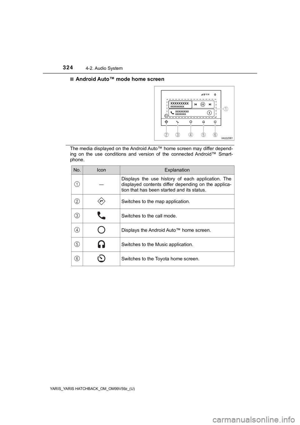 TOYOTA YARIS HATCHBACK 2020 Owners Manual (in English) 324
YARIS_YARIS HATCHBACK_OM_OM99V59z_(U)
4-2. Audio System
■Android Auto™ mode home screen
The media displayed on the Android Auto™ home screen may differ depend-
ing on the use conditions TOYOTA YARIS HATCHBACK 2020 Owners Manual (in English) 324
YARIS_YARIS HATCHBACK_OM_OM99V59z_(U)
4-2. Audio System
■Android Auto™ mode home screen
The media displayed on the Android Auto™ home screen may differ depend-
ing on the use conditions