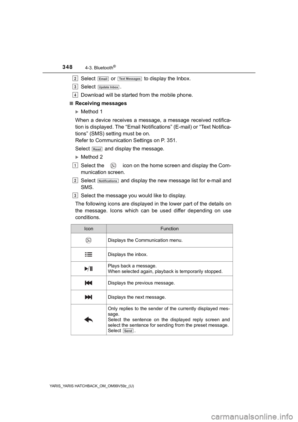 TOYOTA YARIS HATCHBACK 2020 (in English) Owners Manual 348
YARIS_YARIS HATCHBACK_OM_OM99V59z_(U)
4-3. Bluetooth®
Select or to display the Inbox.
Select .
Download will be started from the mobile phone.
■Receiving messages
Method 1
When a devi TOYOTA YARIS HATCHBACK 2020 (in English) Owners Manual 348
YARIS_YARIS HATCHBACK_OM_OM99V59z_(U)
4-3. Bluetooth®
Select or to display the Inbox.
Select .
Download will be started from the mobile phone.
■Receiving messages
Method 1
When a devi