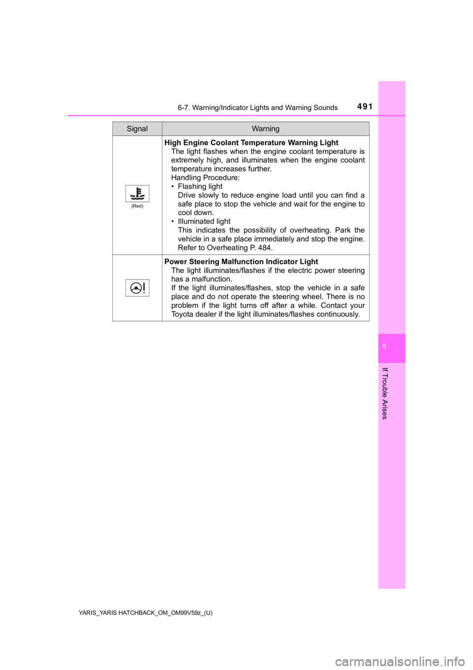 TOYOTA YARIS HATCHBACK 2020 Owners Manual (in English) YARIS_YARIS HATCHBACK_OM_OM99V59z_(U)
4916-7. Warning/Indicator Lights and Warning Sounds
6
If Trouble Arises
(Red)
High Engine Coolant Temperature Warning LightThe light flashes when the engine TOYOTA YARIS HATCHBACK 2020 Owners Manual (in English) YARIS_YARIS HATCHBACK_OM_OM99V59z_(U)
4916-7. Warning/Indicator Lights and Warning Sounds
6
If Trouble Arises
(Red)
High Engine Coolant Temperature Warning LightThe light flashes when the engine