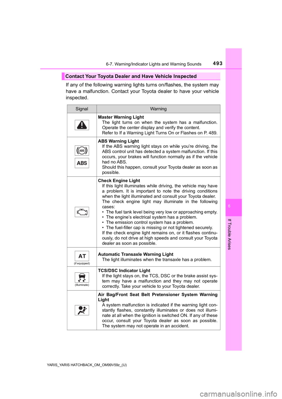 TOYOTA YARIS HATCHBACK 2020 Owners Manual (in English) YARIS_YARIS HATCHBACK_OM_OM99V59z_(U)
4936-7. Warning/Indicator Lights and Warning Sounds
6
If Trouble Arises
If any of the following warning lights turns on/flashes, the system may
have a malfuncti TOYOTA YARIS HATCHBACK 2020 Owners Manual (in English) YARIS_YARIS HATCHBACK_OM_OM99V59z_(U)
4936-7. Warning/Indicator Lights and Warning Sounds
6
If Trouble Arises
If any of the following warning lights turns on/flashes, the system may
have a malfuncti