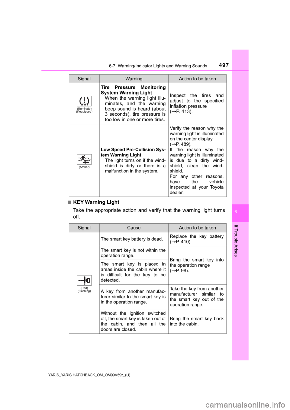 TOYOTA YARIS HATCHBACK 2020 Owners Manual (in English) YARIS_YARIS HATCHBACK_OM_OM99V59z_(U)
4976-7. Warning/Indicator Lights and Warning Sounds
6
If Trouble Arises
■KEY Warning Light
Take the appropriate action and verify that the warning ligh TOYOTA YARIS HATCHBACK 2020 Owners Manual (in English) YARIS_YARIS HATCHBACK_OM_OM99V59z_(U)
4976-7. Warning/Indicator Lights and Warning Sounds
6
If Trouble Arises
■KEY Warning Light
Take the appropriate action and verify that the warning ligh