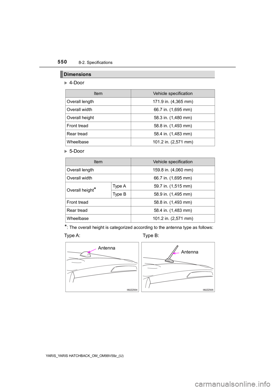 TOYOTA YARIS HATCHBACK 2020 Owners Manual (in English) 5508-2. Specifications
YARIS_YARIS HATCHBACK_OM_OM99V59z_(U)
4-Door
5-Door
*: The overall height is categorized according to the antenna type as follows:
Dimensions
ItemVehicle specification
Ove TOYOTA YARIS HATCHBACK 2020 Owners Manual (in English) 5508-2. Specifications
YARIS_YARIS HATCHBACK_OM_OM99V59z_(U)
4-Door
5-Door
*: The overall height is categorized according to the antenna type as follows:
Dimensions
ItemVehicle specification
Ove