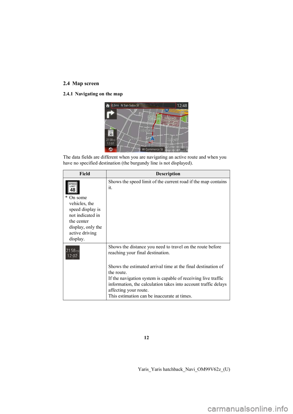 TOYOTA YARIS HATCHBACK 2020 Accessories, Audio & Navigation (in English) 12
Yaris_Yaris hatchback_Navi_OM99V62z_(U)
2.4 Map screen
2.4.1 Navigatin g on the map
The data fields are different when you are navigating an active route and when you
have no specified destinatio TOYOTA YARIS HATCHBACK 2020 Accessories, Audio & Navigation (in English) 12
Yaris_Yaris hatchback_Navi_OM99V62z_(U)
2.4 Map screen
2.4.1 Navigatin g on the map
The data fields are different when you are navigating an active route and when you
have no specified destinatio