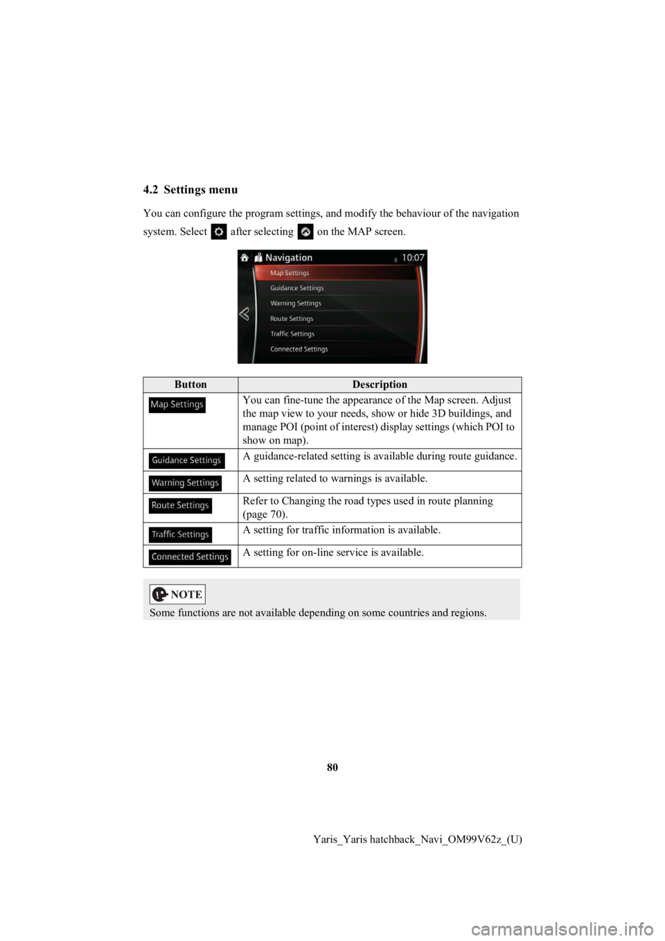 TOYOTA YARIS HATCHBACK 2020 Accessories, Audio & Navigation (in English) 80
Yaris_Yaris hatchback_Navi_OM99V62z_(U)
4.2 Settings menu
You can configure the program se ttings, and modify the behaviour of the navigation
system. Select after selecting on the MAP screen.
TOYOTA YARIS HATCHBACK 2020 Accessories, Audio & Navigation (in English) 80
Yaris_Yaris hatchback_Navi_OM99V62z_(U)
4.2 Settings menu
You can configure the program se ttings, and modify the behaviour of the navigation
system. Select after selecting on the MAP screen.