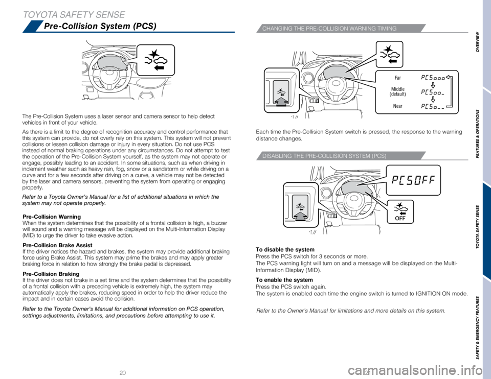 TOYOTA YARIS LIFTBACK 2020 (in English) User Guide OVERVIEW
FEATURES & OPERATIONS
TOYOTA SAFETY SENSE
SAFETY & EMERGENCY FEATURES
20 21
TOYOTA SAFETY SENSE
Pre-Collision System (PCS)
The Pre-Collision System uses a laser sensor and camera sensor to he TOYOTA YARIS LIFTBACK 2020 (in English) User Guide OVERVIEW
FEATURES & OPERATIONS
TOYOTA SAFETY SENSE
SAFETY & EMERGENCY FEATURES
20 21
TOYOTA SAFETY SENSE
Pre-Collision System (PCS)
The Pre-Collision System uses a laser sensor and camera sensor to he