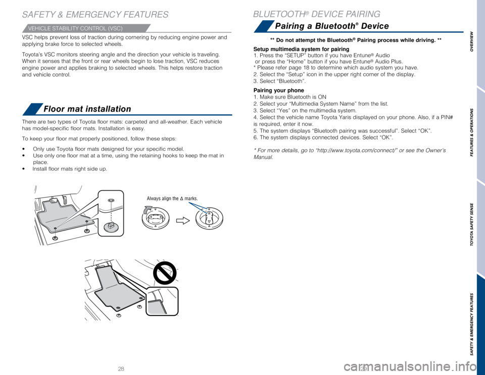 TOYOTA YARIS LIFTBACK 2020  Owners Manual (in English) 29
OVERVIEW
FEATURES & OPERATIONS
TOYOTA SAFETY SENSE
SAFETY & EMERGENCY FEATURES
28
SAFETY & EMERGENCY FEATURES
Floor mat installation
Always align the  Δ marks.
VEHICLE STABILITY CONTROL (VSC)
VSC 