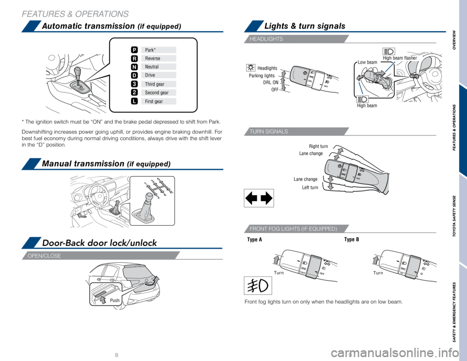 TOYOTA YARIS LIFTBACK 2020  Owners Manual (in English) OVERVIEW
FEATURES & OPERATIONS
TOYOTA SAFETY SENSE
SAFETY & EMERGENCY FEATURES
8 9
Automatic transmission (if equipped)
Manual transmission (if equipped)
FEATURES & OPERATIONS
Type AType B
Front fog l