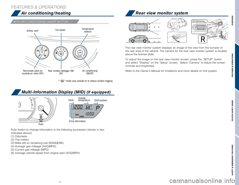 TOYOTA YARIS LIFTBACK 2020  Owners Manual (in English) OVERVIEW
FEATURES & OPERATIONS
TOYOTA SAFETY SENSE
SAFETY & EMERGENCY FEATURES
14 15
WITH AIR CONDITIONING ON/OFF BUTTON
FEATURES & OPERATIONS
Air conditioning/heating
Multi-Information Display (MID) 