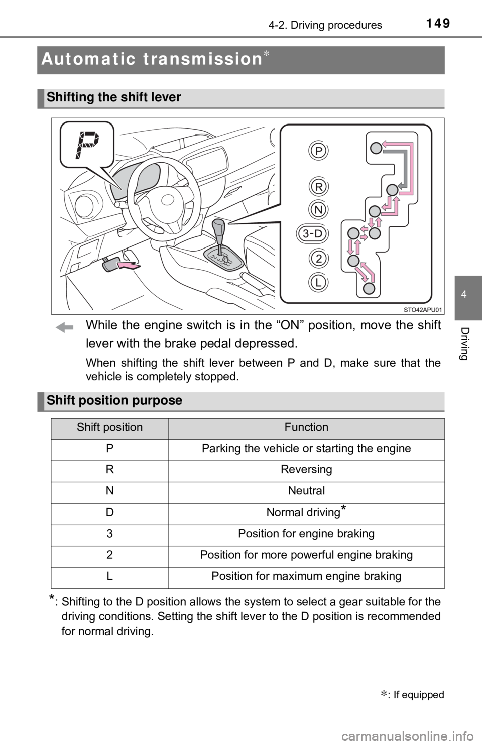 TOYOTA YARIS LIFTBACK 2020  Owners Manual (in English) 1494-2. Driving procedures
4
Driving
Automatic transmission∗
While the engine switch is in the “ON” position, move the shift
lever with the brake pedal depressed.
When shifting the shift lever b