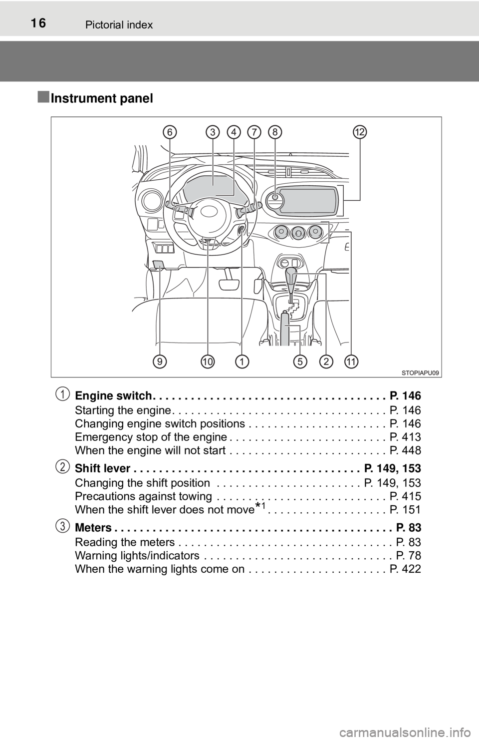 TOYOTA YARIS LIFTBACK 2020 (in English) User Guide 16Pictorial index
■Instrument panel
Engine switch . . . . . . . . . . . . . . . . . . . . . . . . . . . . . . . . . . . . . P. 146
Starting the engine . . . . . . . . . . . . . . . . . . . . . . . TOYOTA YARIS LIFTBACK 2020 (in English) User Guide 16Pictorial index
■Instrument panel
Engine switch . . . . . . . . . . . . . . . . . . . . . . . . . . . . . . . . . . . . . P. 146
Starting the engine . . . . . . . . . . . . . . . . . . . . . . .
