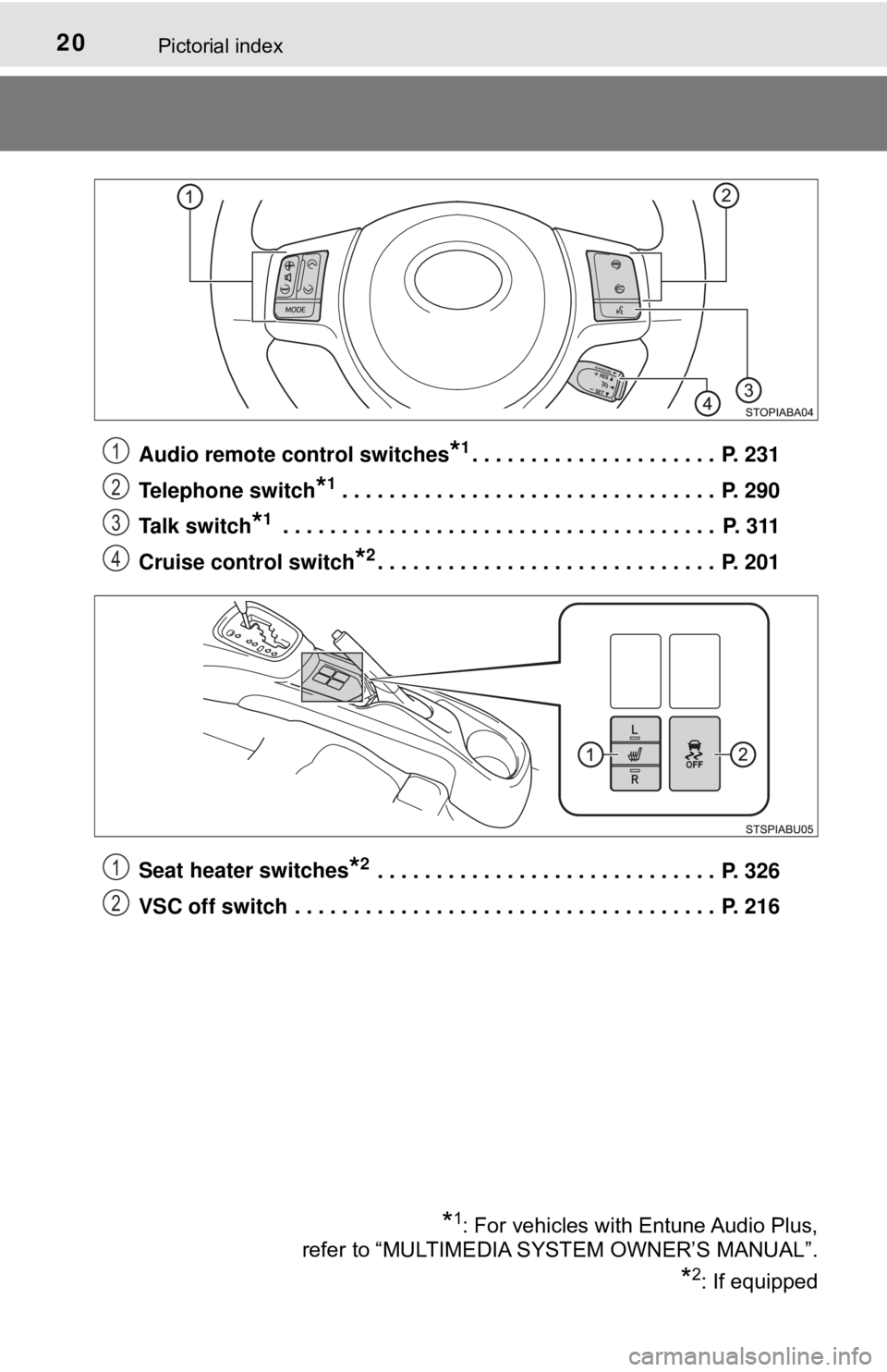 TOYOTA YARIS LIFTBACK 2020 (in English) User Guide 20Pictorial index
Audio remote control switches*1. . . . . . . . . . . . . . . . . . . . . P. 231
Telephone switch
*1. . . . . . . . . . . . . . . . . . . . . . . . . . . . . . . . P. 290
Talk switc TOYOTA YARIS LIFTBACK 2020 (in English) User Guide 20Pictorial index
Audio remote control switches*1. . . . . . . . . . . . . . . . . . . . . P. 231
Telephone switch
*1. . . . . . . . . . . . . . . . . . . . . . . . . . . . . . . . P. 290
Talk switc
