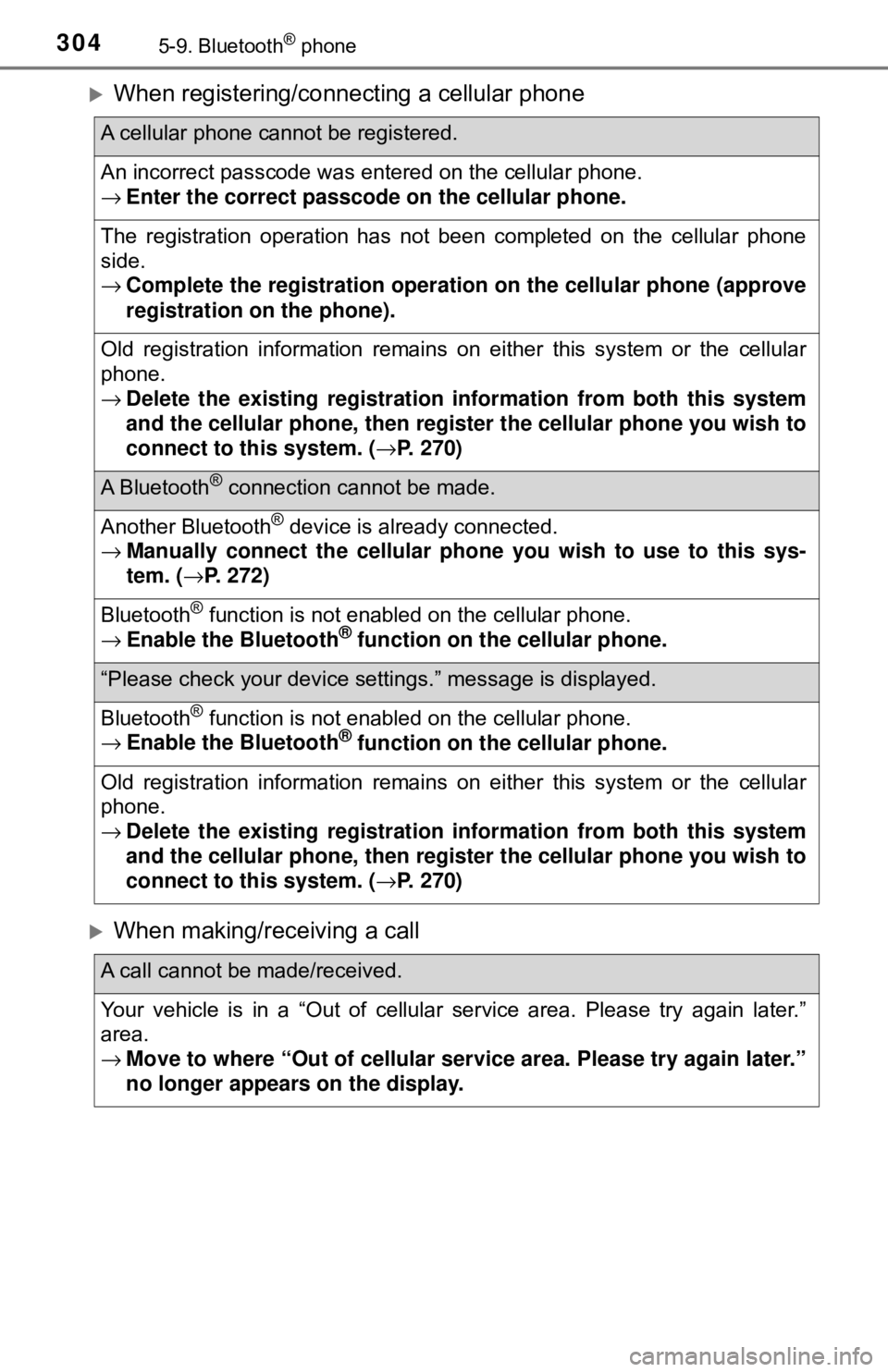 TOYOTA YARIS LIFTBACK 2020 Owners Manual (in English) 3045-9. Bluetooth® phone
When registering/connecting a cellular phone
When making/receiving a call
A cellular phone cannot be registered.
An incorrect passcode was entered on the cellular phone TOYOTA YARIS LIFTBACK 2020 Owners Manual (in English) 3045-9. Bluetooth® phone
When registering/connecting a cellular phone
When making/receiving a call
A cellular phone cannot be registered.
An incorrect passcode was entered on the cellular phone