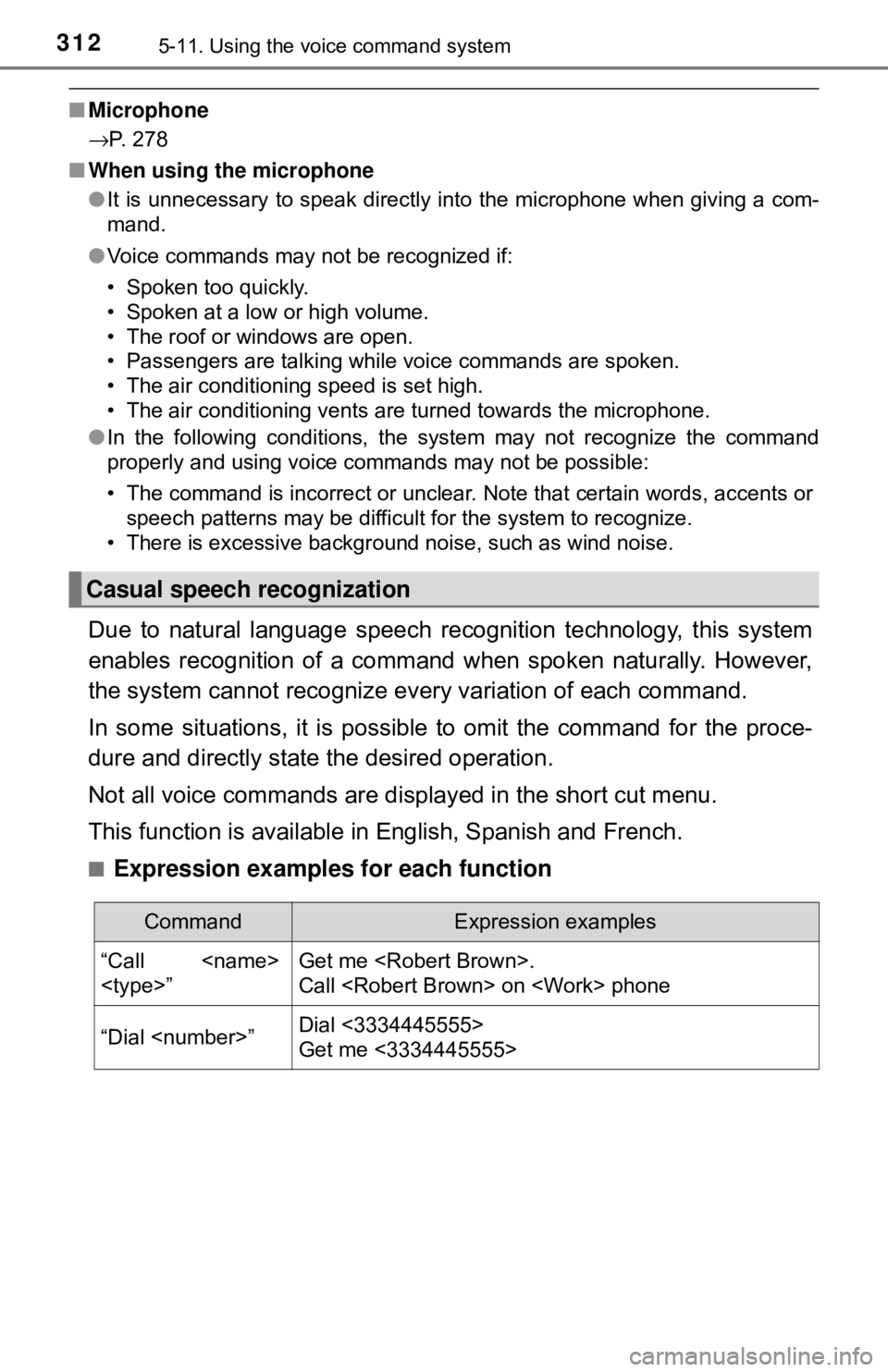 TOYOTA YARIS LIFTBACK 2020  Owners Manual (in English) 3125-11. Using the voice command system
■Microphone
→P. 278
■ When using the microphone
●It is unnecessary to speak directly into the microphone when giving a com-
mand.
● Voice commands may