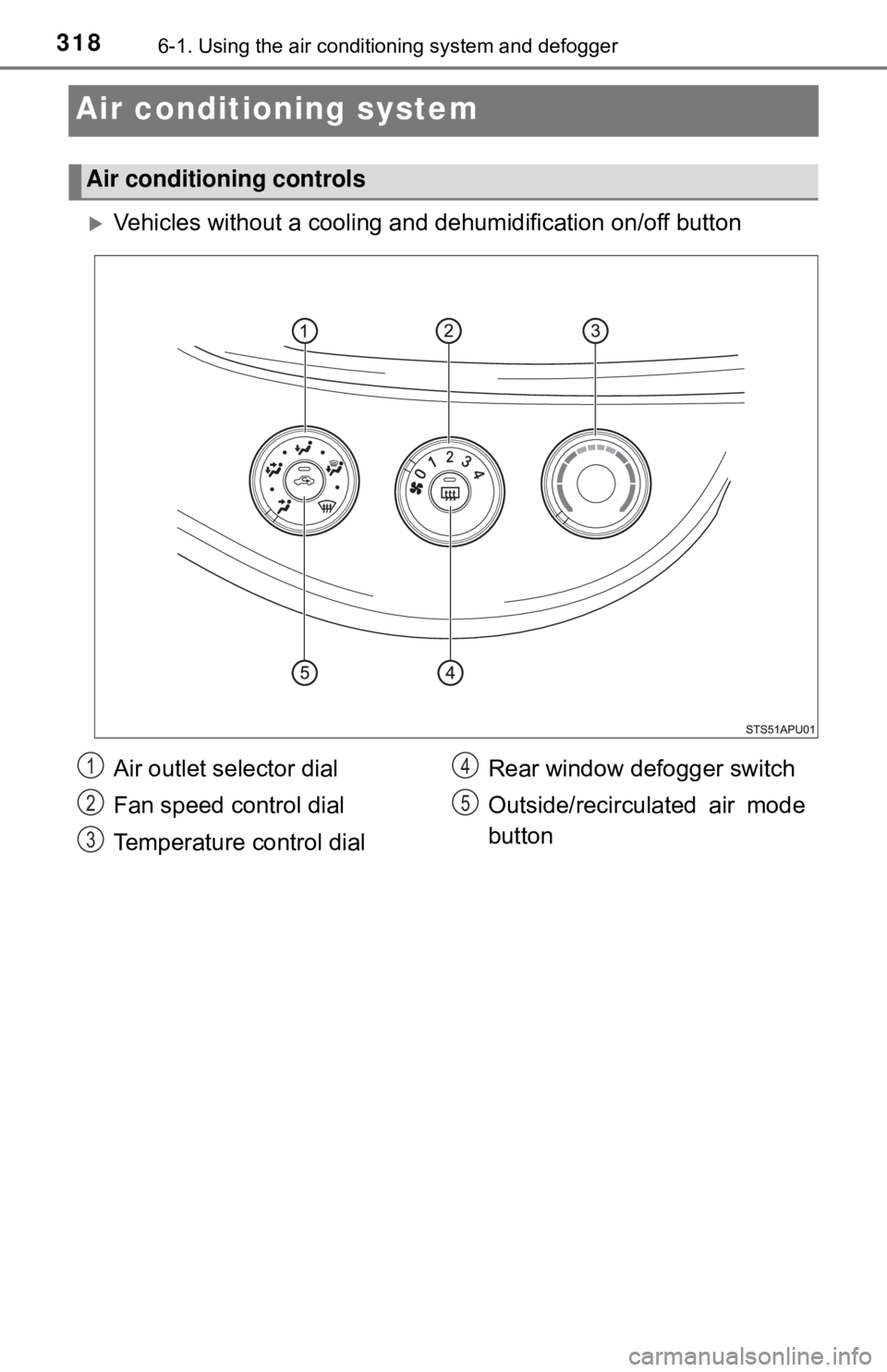 TOYOTA YARIS LIFTBACK 2020   (in English) User Guide 3186-1. Using the air conditioning system and defogger
Air conditioning system
Vehicles without a cooling a nd dehumidification on/off button
Air conditioning controls
Air outlet selector dial
Fan 