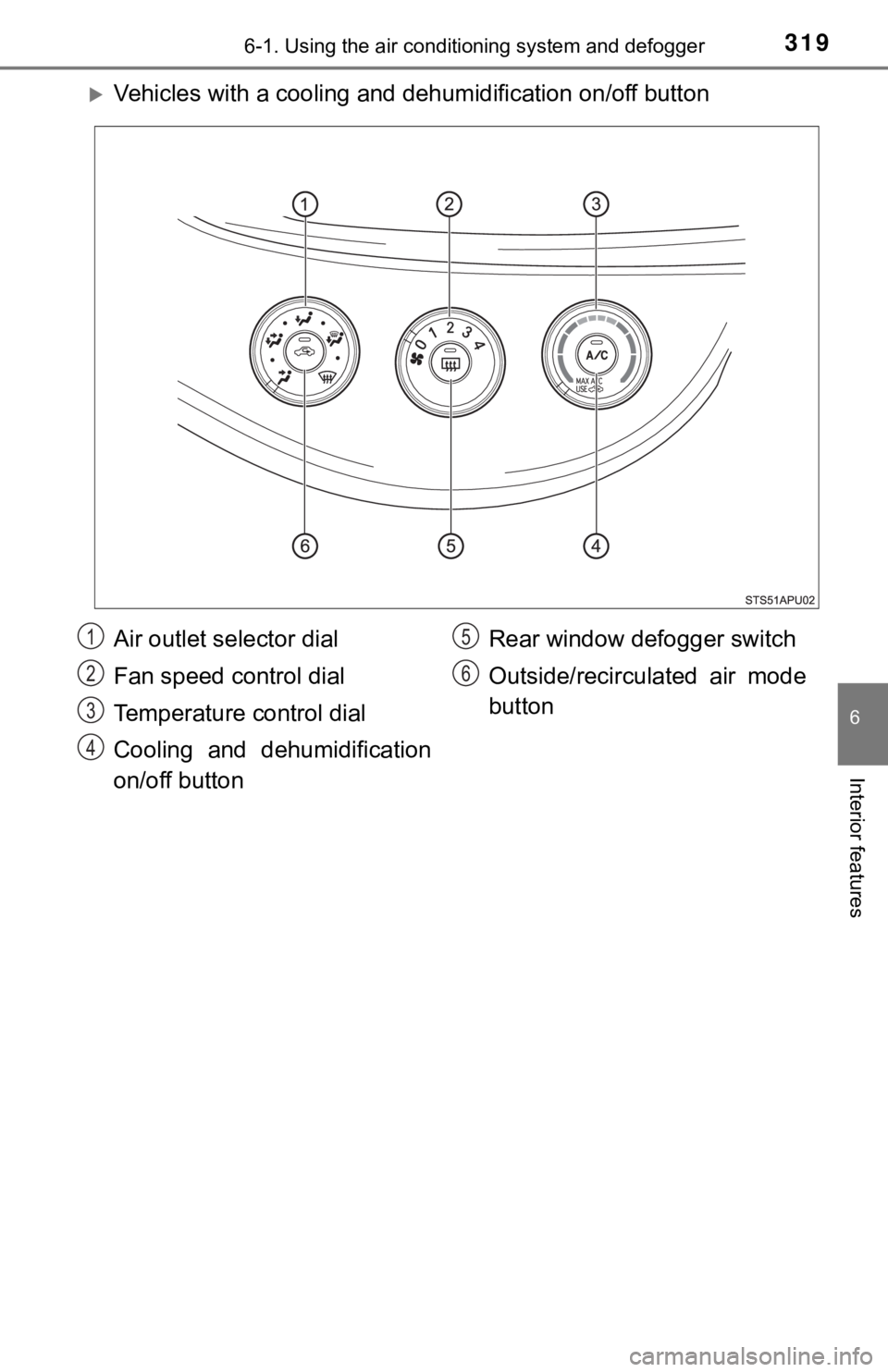 TOYOTA YARIS LIFTBACK 2020  Owners Manual (in English) 3196-1. Using the air conditioning system and defogger
6
Interior features
Vehicles with a cooling and dehumidification on/off button
Air outlet selector dial
Fan speed control dial
Temperature con