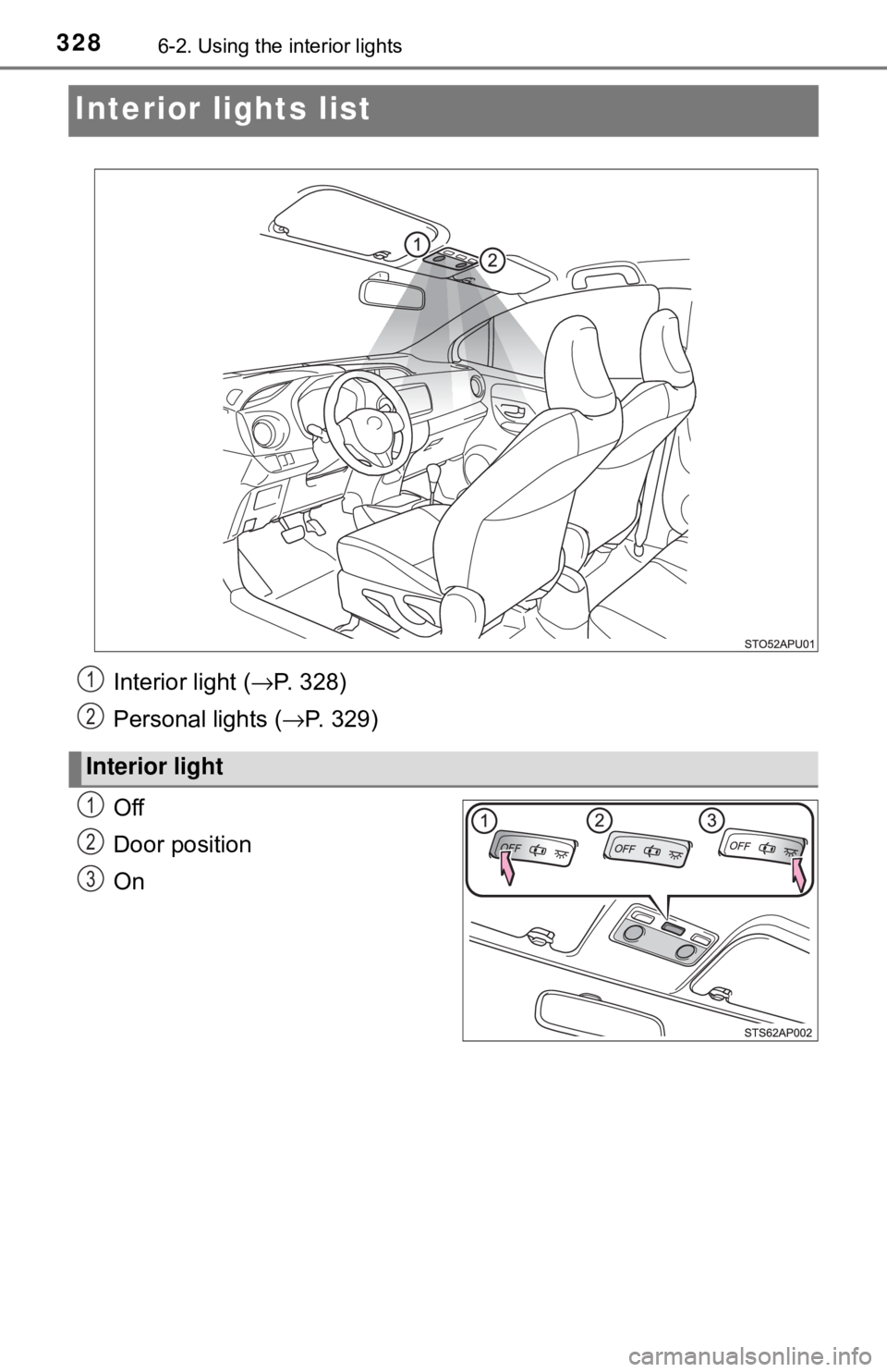 TOYOTA YARIS LIFTBACK 2020  Owners Manual (in English) 3286-2. Using the interior lights
Interior lights list
Off
Door position
On
Interior light ( →P. 328)
Personal lights ( →P. 329)
Interior light
1
2
1
2
3 