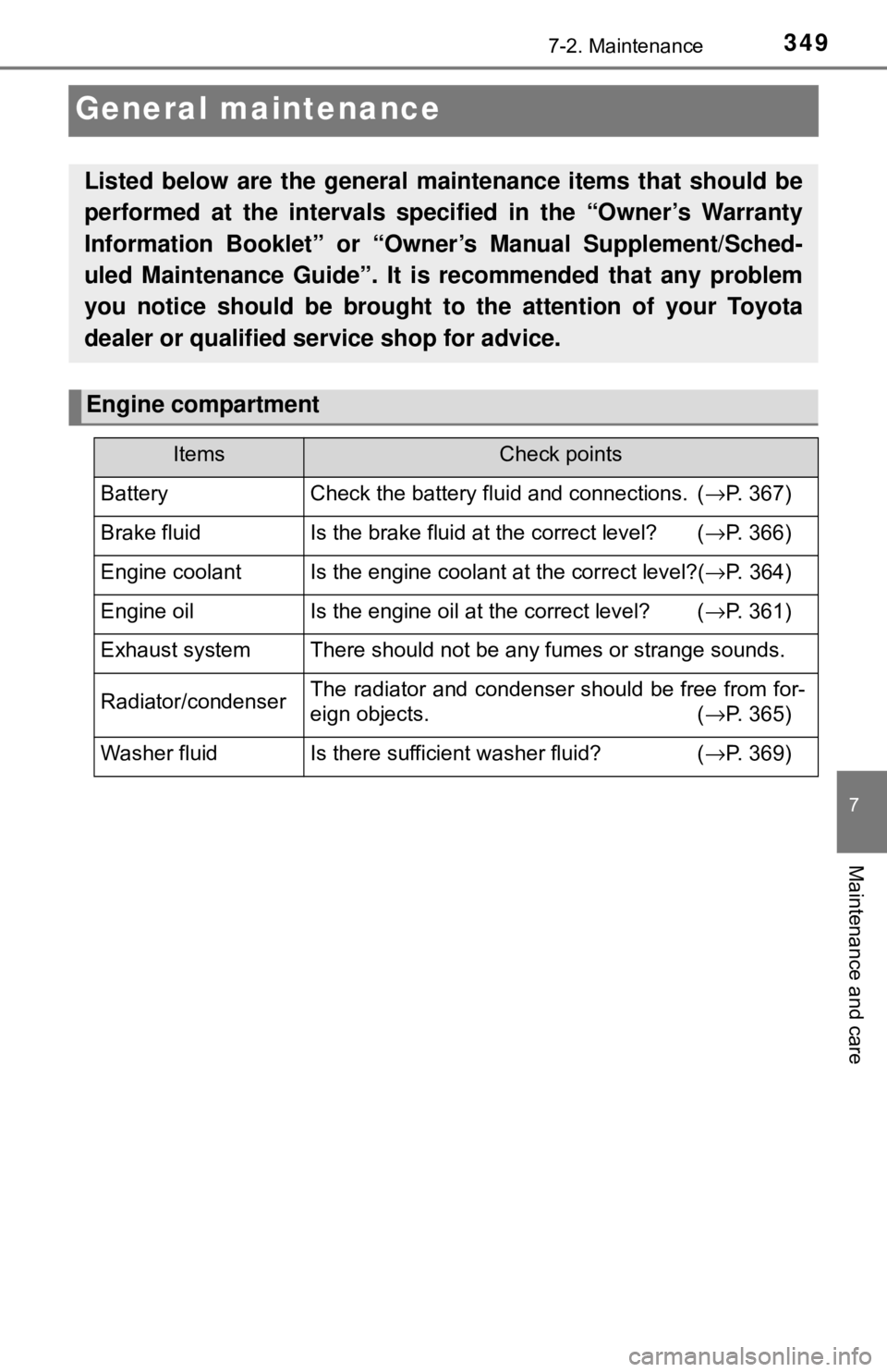 TOYOTA YARIS LIFTBACK 2020  Owners Manual (in English) 3497-2. Maintenance
7
Maintenance and care
General maintenance
Listed below are the general maintenance items that should be
performed at the intervals specified in the “Owner’s Warranty
Informati