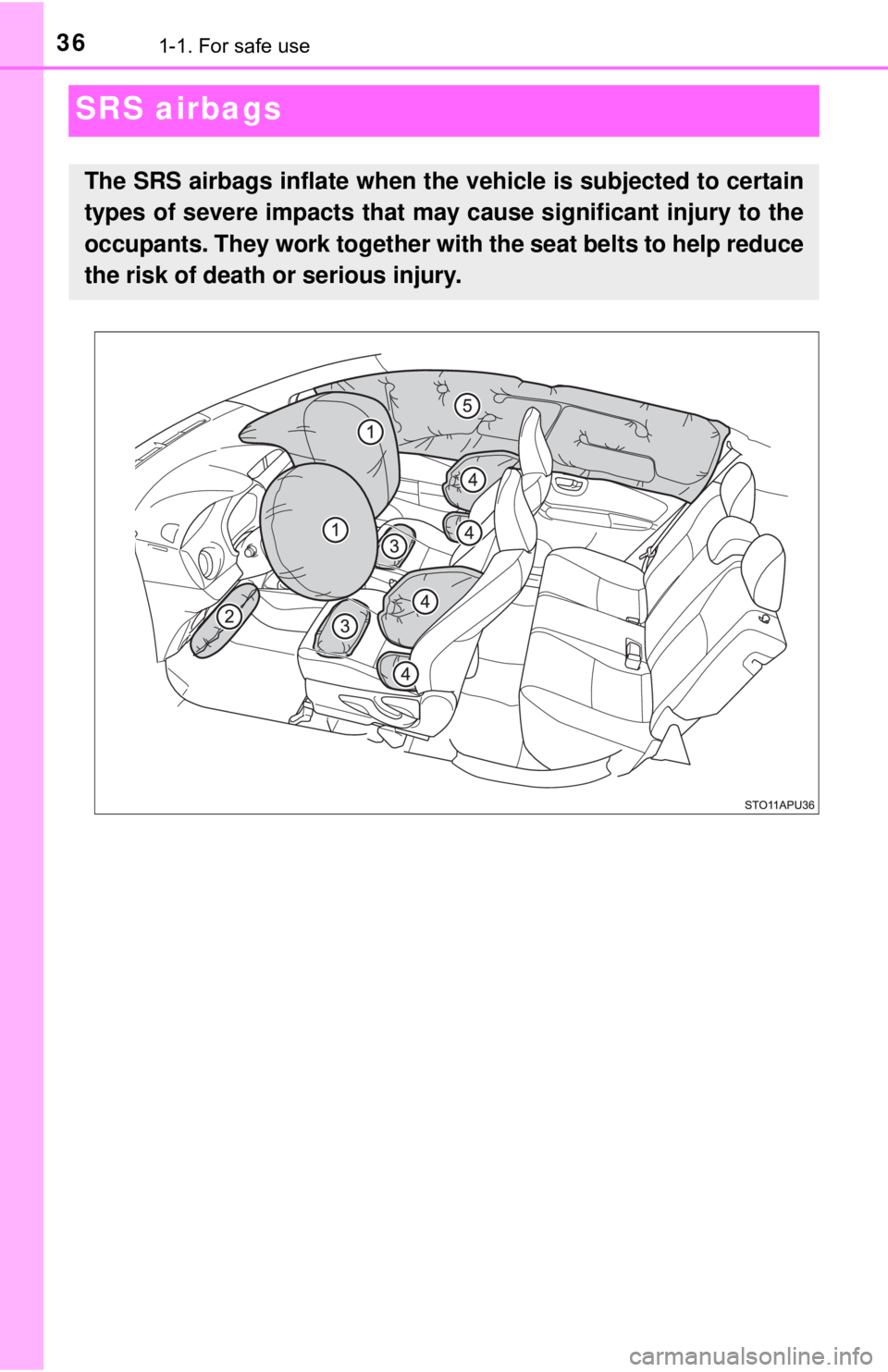 TOYOTA YARIS LIFTBACK 2020 (in English) Owners Guide 361-1. For safe use
SRS airbags
The SRS airbags inflate when the vehicle is subjected to certain
types of severe impacts that may cause significant injury to the
occupants. They work together with th TOYOTA YARIS LIFTBACK 2020 (in English) Owners Guide 361-1. For safe use
SRS airbags
The SRS airbags inflate when the vehicle is subjected to certain
types of severe impacts that may cause significant injury to the
occupants. They work together with th
