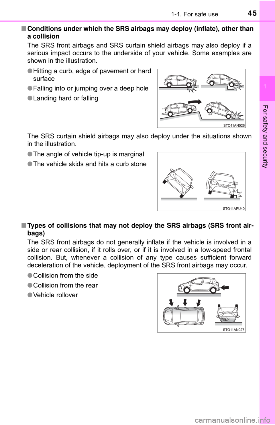TOYOTA YARIS LIFTBACK 2020 (in English) Service Manual 451-1. For safe use
1
For safety and security
■Conditions under which the SRS airbags may deploy (inflate), other than
a collision
The SRS front airbags and SRS curtain shield airbags may also depl TOYOTA YARIS LIFTBACK 2020 (in English) Service Manual 451-1. For safe use
1
For safety and security
■Conditions under which the SRS airbags may deploy (inflate), other than
a collision
The SRS front airbags and SRS curtain shield airbags may also depl