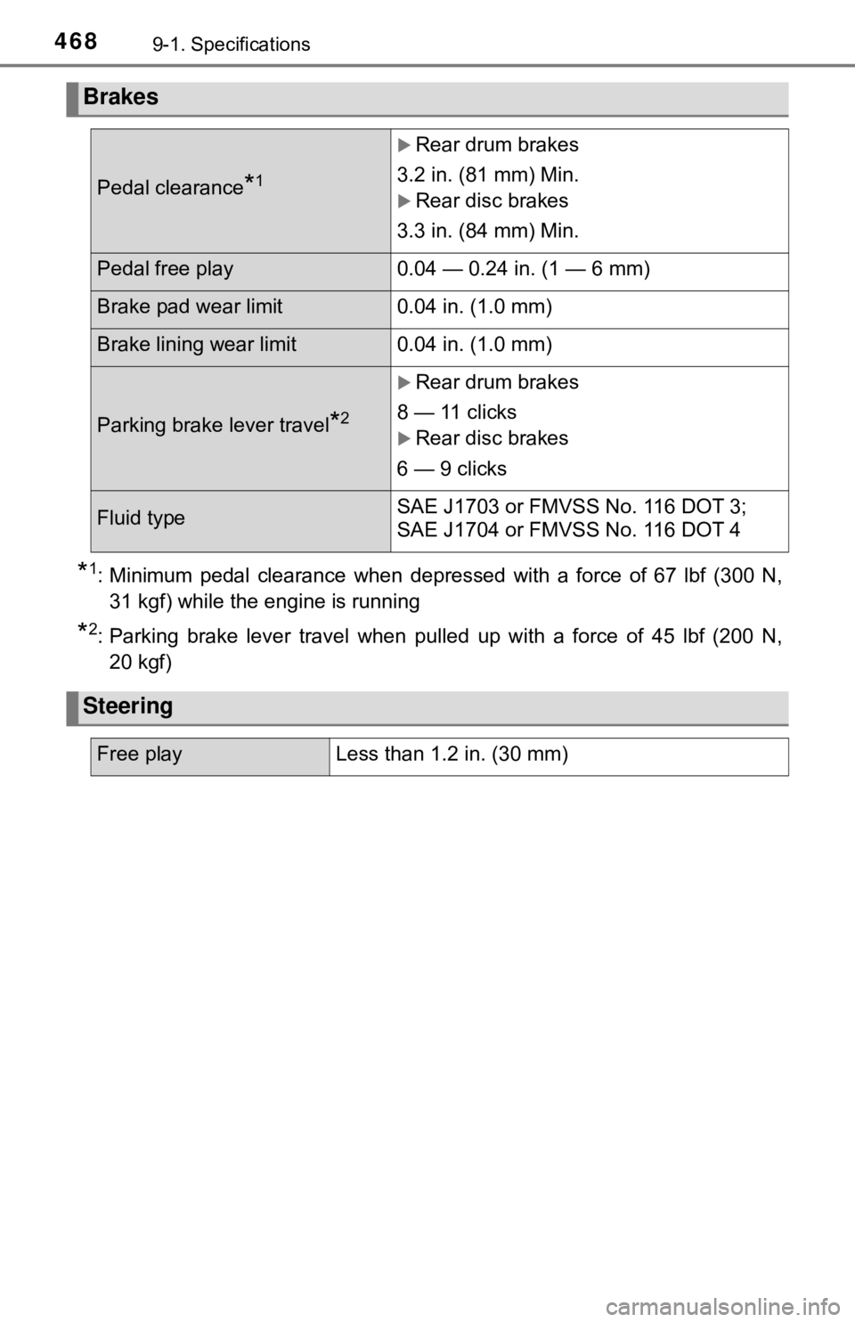 TOYOTA YARIS LIFTBACK 2020 Owners Manual (in English) 4689-1. Specifications
*1: Minimum pedal clearance when depressed with a force of 67 lbf (300 N,31 kgf) while the engine is running
*2: Parking brake lever travel when pulled up with a force of 45 lbf TOYOTA YARIS LIFTBACK 2020 Owners Manual (in English) 4689-1. Specifications
*1: Minimum pedal clearance when depressed with a force of 67 lbf (300 N,31 kgf) while the engine is running
*2: Parking brake lever travel when pulled up with a force of 45 lbf