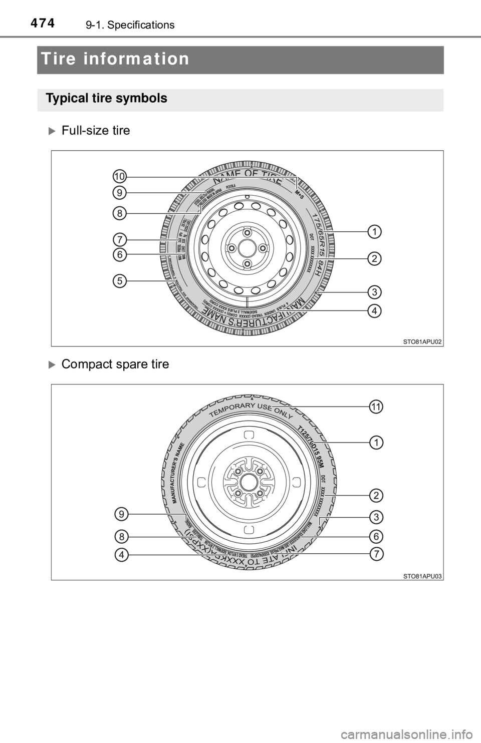 TOYOTA YARIS LIFTBACK 2020  Owners Manual (in English) 4749-1. Specifications
Tire information
Full-size tire
Compact spare tire
Typical tire symbols 