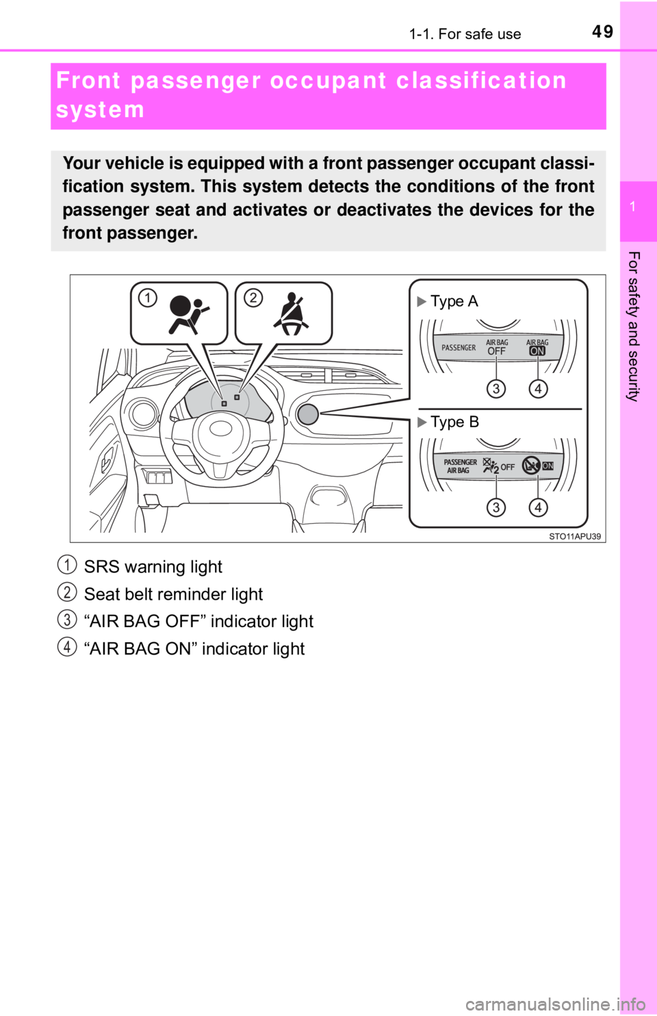 TOYOTA YARIS LIFTBACK 2020 (in English) Service Manual 491-1. For safe use
1
For safety and security
Front passenger occupant classification
system
SRS warning light
Seat belt reminder light
“AIR BAG OFF” indicator light
“AIR BAG ON” indicator li TOYOTA YARIS LIFTBACK 2020 (in English) Service Manual 491-1. For safe use
1
For safety and security
Front passenger occupant classification
system
SRS warning light
Seat belt reminder light
“AIR BAG OFF” indicator light
“AIR BAG ON” indicator li