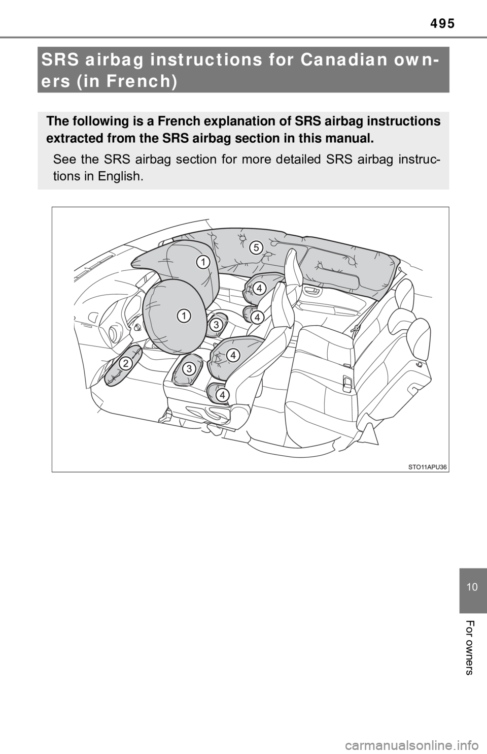 TOYOTA YARIS LIFTBACK 2020  Owners Manual (in English) 495
10
For owners
SRS airbag instructions for Canadian own-
ers (in French)
The following is a French explanation of SRS airbag instructions
extracted from the SRS airbag section in this manual.
See t