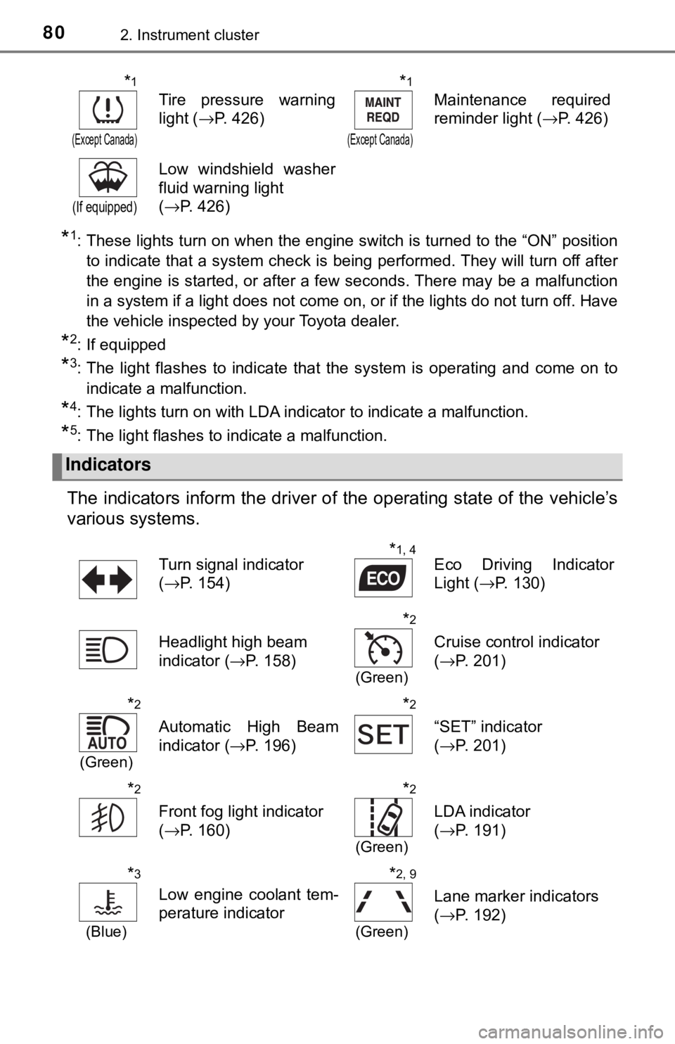 TOYOTA YARIS LIFTBACK 2020   (in English) Manual PDF 802. Instrument cluster
*1: These lights turn on when the engine switch is turned to the “ON” positionto indicate that a system check is being performed. They will turn off after
the engine is sta