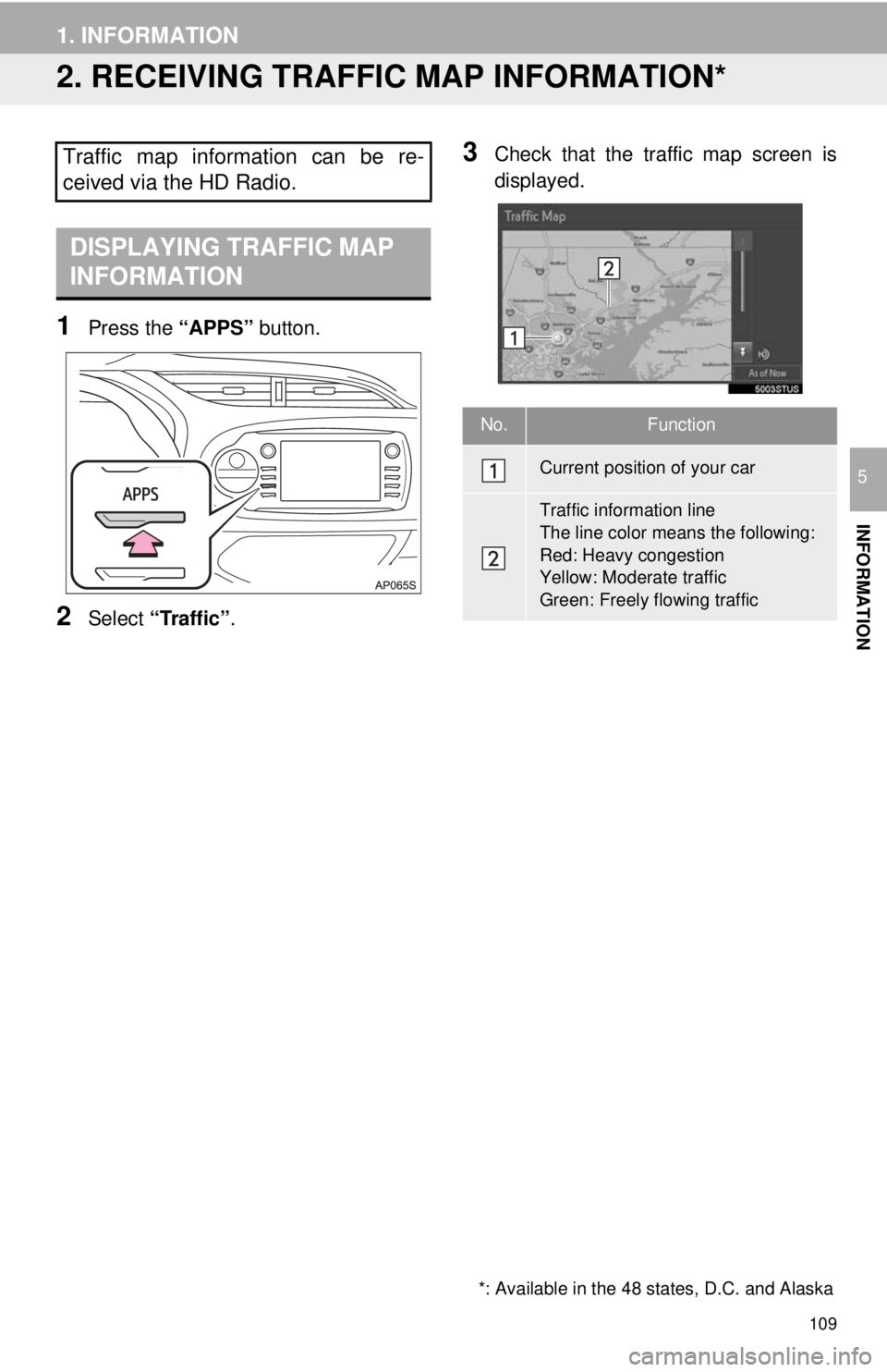 TOYOTA YARIS LIFTBACK 2020  Accessories, Audio & Navigation (in English) 109
1. INFORMATION
INFORMATION
5
2. RECEIVING TRAFFIC MAP INFORMATION*
*: Available in the 48 states, D.C. and Alaska
DISPLAYING TRAFFIC MAP 
INFORMATION
1Press the “APPS” button.
2Select “Traff