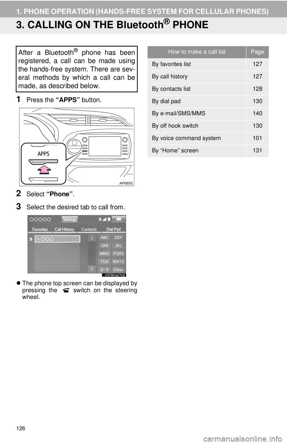 TOYOTA YARIS LIFTBACK 2020 Accessories, Audio & Navigation (in English) 126
1. PHONE OPERATION (HANDS-FREE SYSTEM FOR CELLULAR PHONES)
3. CALLING ON THE Bluetooth® PHONE
1Press the “APPS” button.
2Select “Phone” .
3Select the desired tab to call from.
The phon TOYOTA YARIS LIFTBACK 2020 Accessories, Audio & Navigation (in English) 126
1. PHONE OPERATION (HANDS-FREE SYSTEM FOR CELLULAR PHONES)
3. CALLING ON THE Bluetooth® PHONE
1Press the “APPS” button.
2Select “Phone” .
3Select the desired tab to call from.
The phon