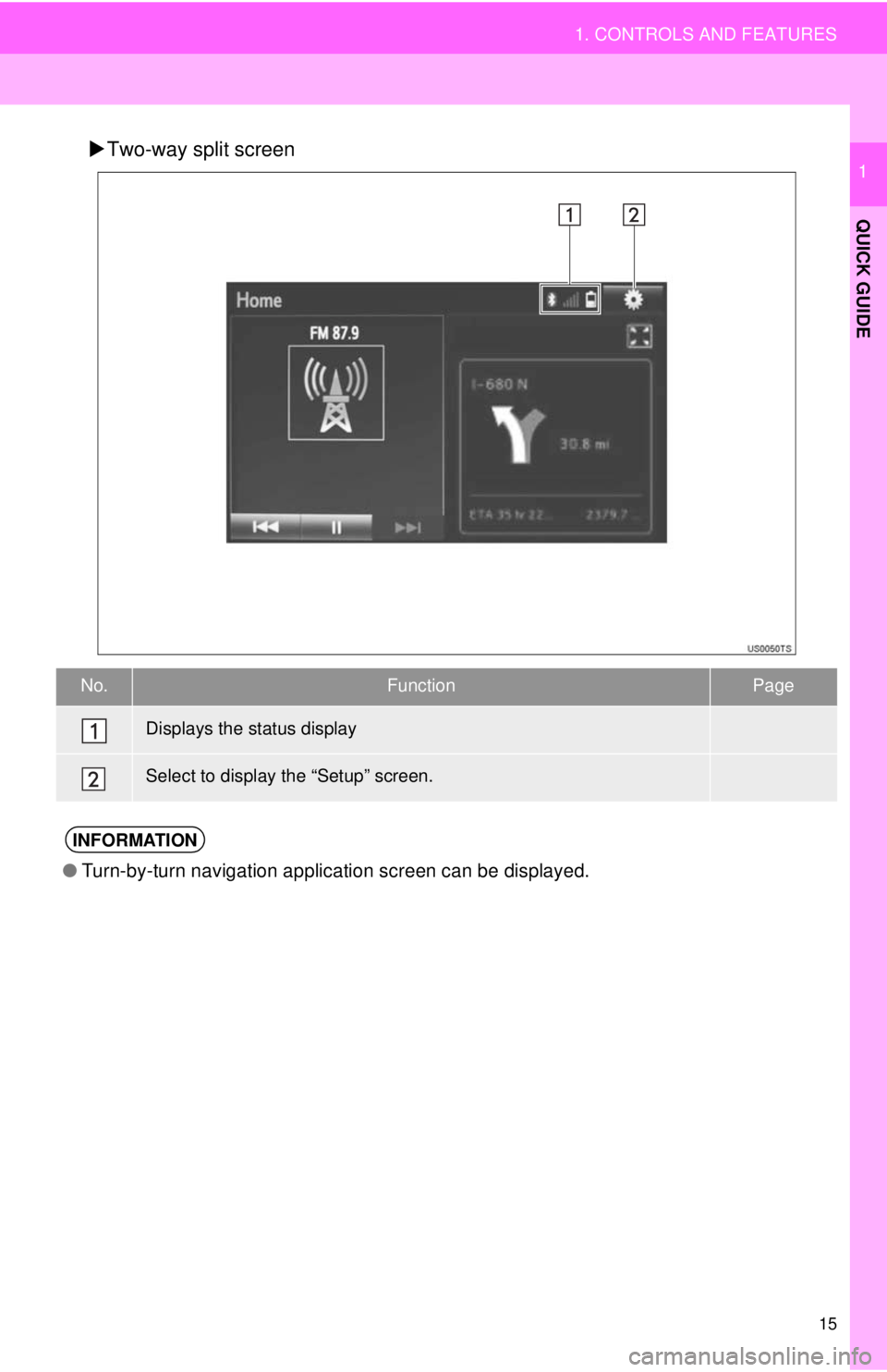 TOYOTA YARIS LIFTBACK 2020  Accessories, Audio & Navigation (in English) 15
1. CONTROLS AND FEATURES
QUICK GUIDE
1Two-way split screen
No.FunctionPage
16
18
●Turn-by-turn navigation application screen can be displayed.
Displays the status display
Select to display the