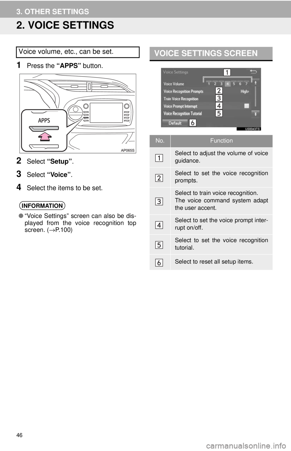 TOYOTA YARIS LIFTBACK 2020  Accessories, Audio & Navigation (in English) 46
3. OTHER SETTINGS
2. VOICE SETTINGS
1Press the “APPS” button.
2Select “Setup” .
3Select “Voice” .
4Select the items to be set.
VOICE SETTINGS SCREENVoice volume, etc., can be set.
INFOR