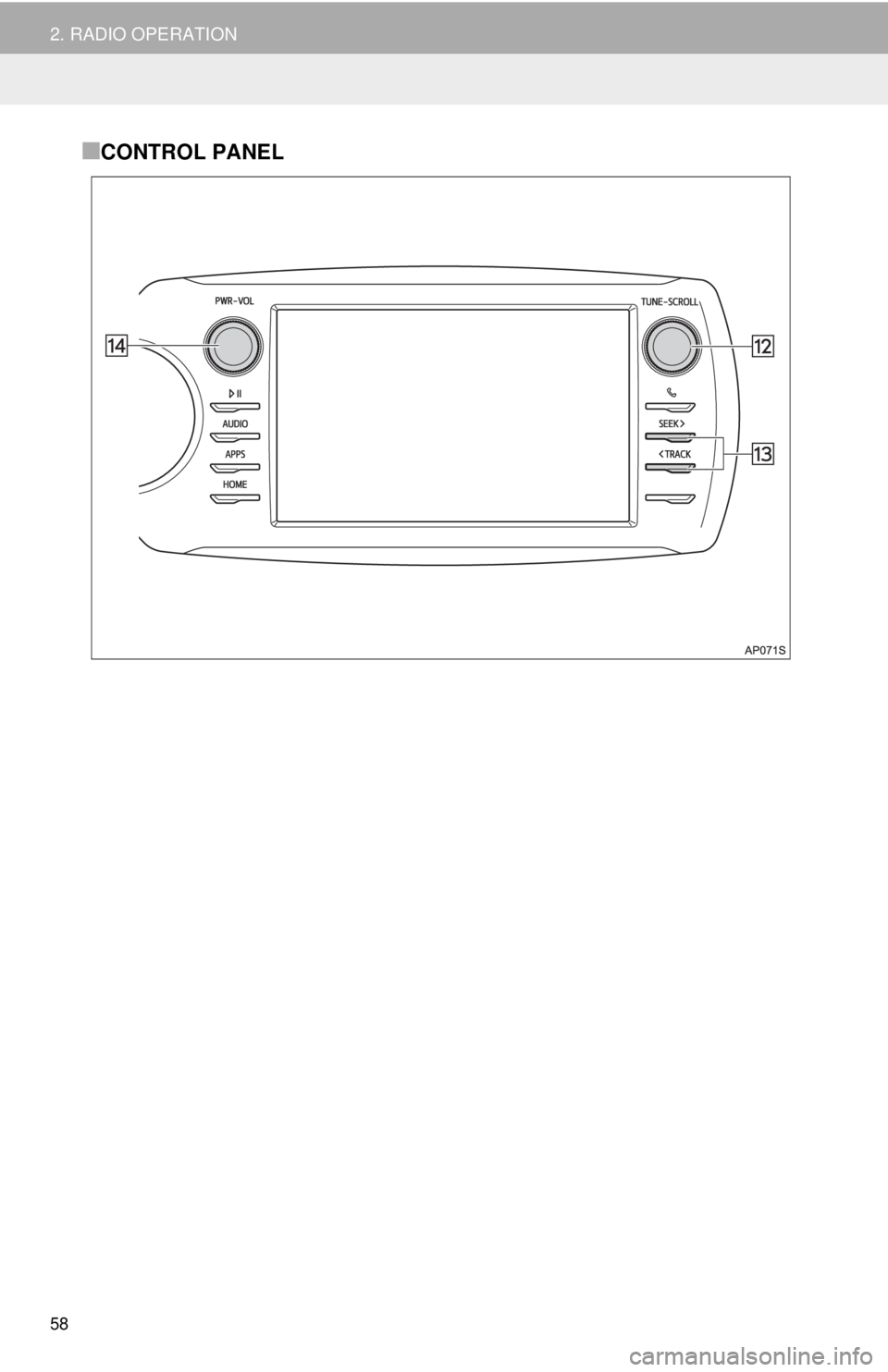TOYOTA YARIS LIFTBACK 2020  Accessories, Audio & Navigation (in English) 58
2. RADIO OPERATION
■CONTROL PANEL 