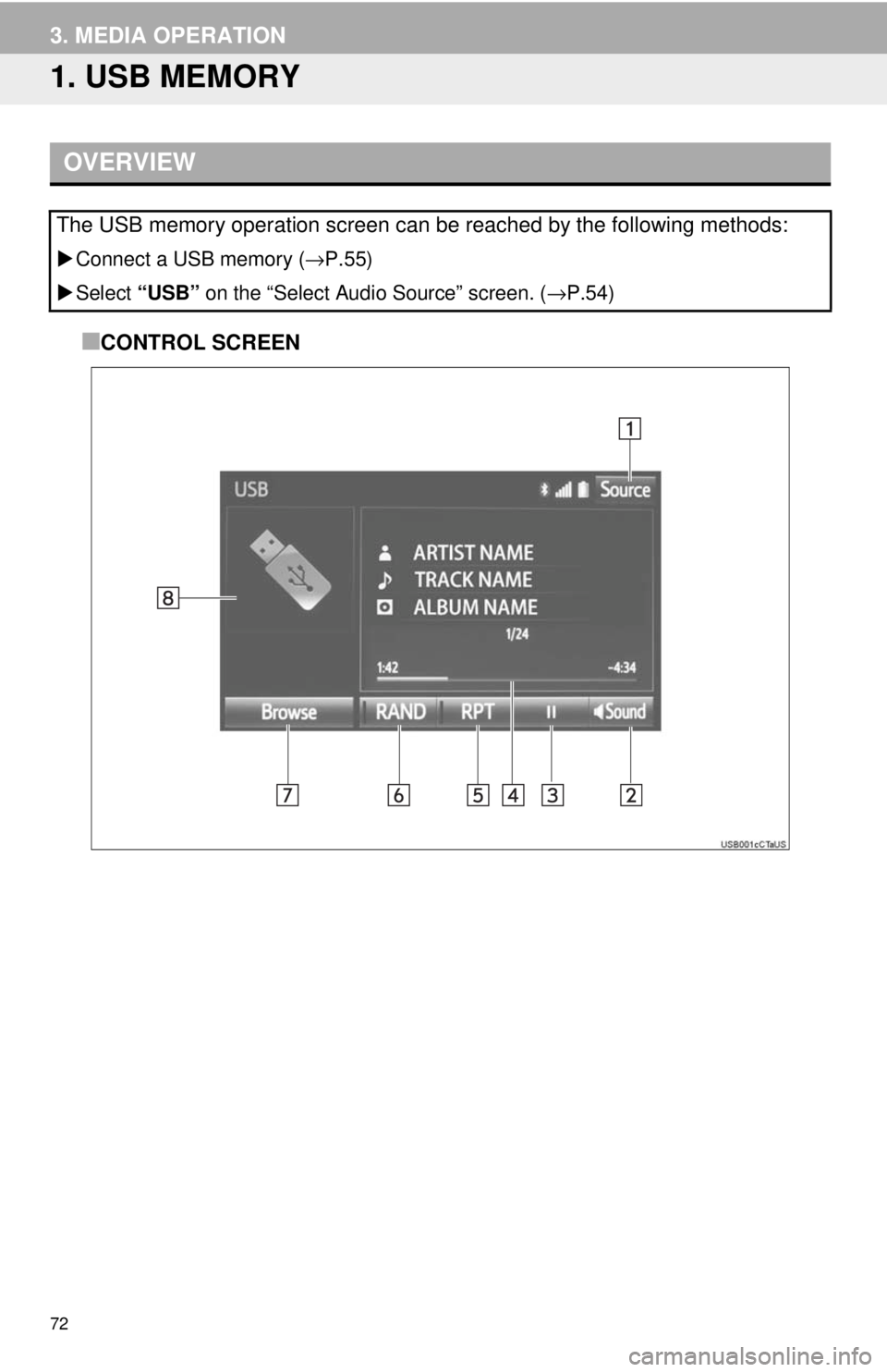 TOYOTA YARIS LIFTBACK 2020  Accessories, Audio & Navigation (in English) 72
3. MEDIA OPERATION
1. USB MEMORY
OVERVIEW
Connect a USB memory ( →P.55)
 Select  “USB”  on 
 the “Select Audio Source” screen. ( →P.54)
■CONTROL SCREEN
The USB memory operation 
